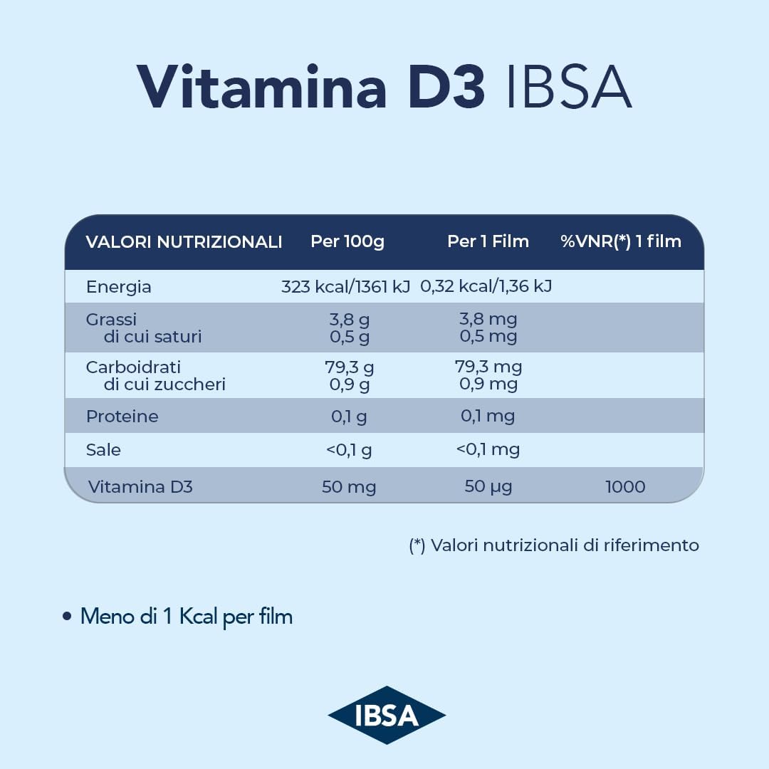 Thumbnail 4 de Vitamina D3 IBSA 2000 UI – Film Orodispersibili: supporto daily per ossa e sistema immunitario