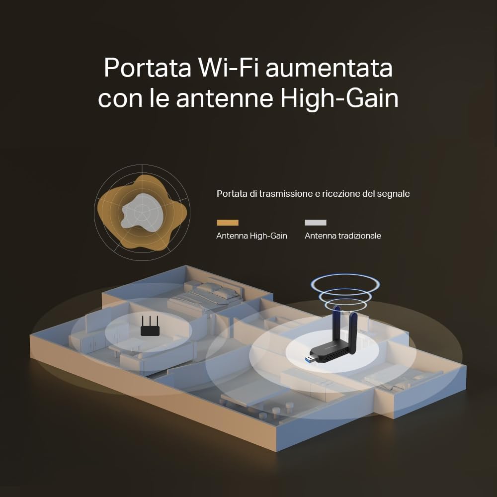 Thumbnail 4 de MERCUSYS MA72XH WiFi USB AX1800 2 antenne per PC 📶