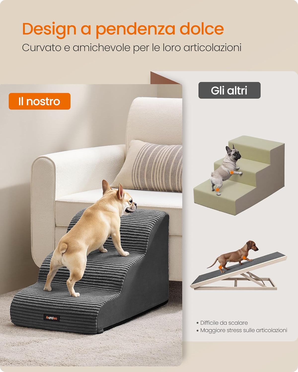 Thumbnail 2 de Feandrea Scala a 3 gradini per cani in velluto e TPU impermeabile (grigio ardesia) PPS003GN01