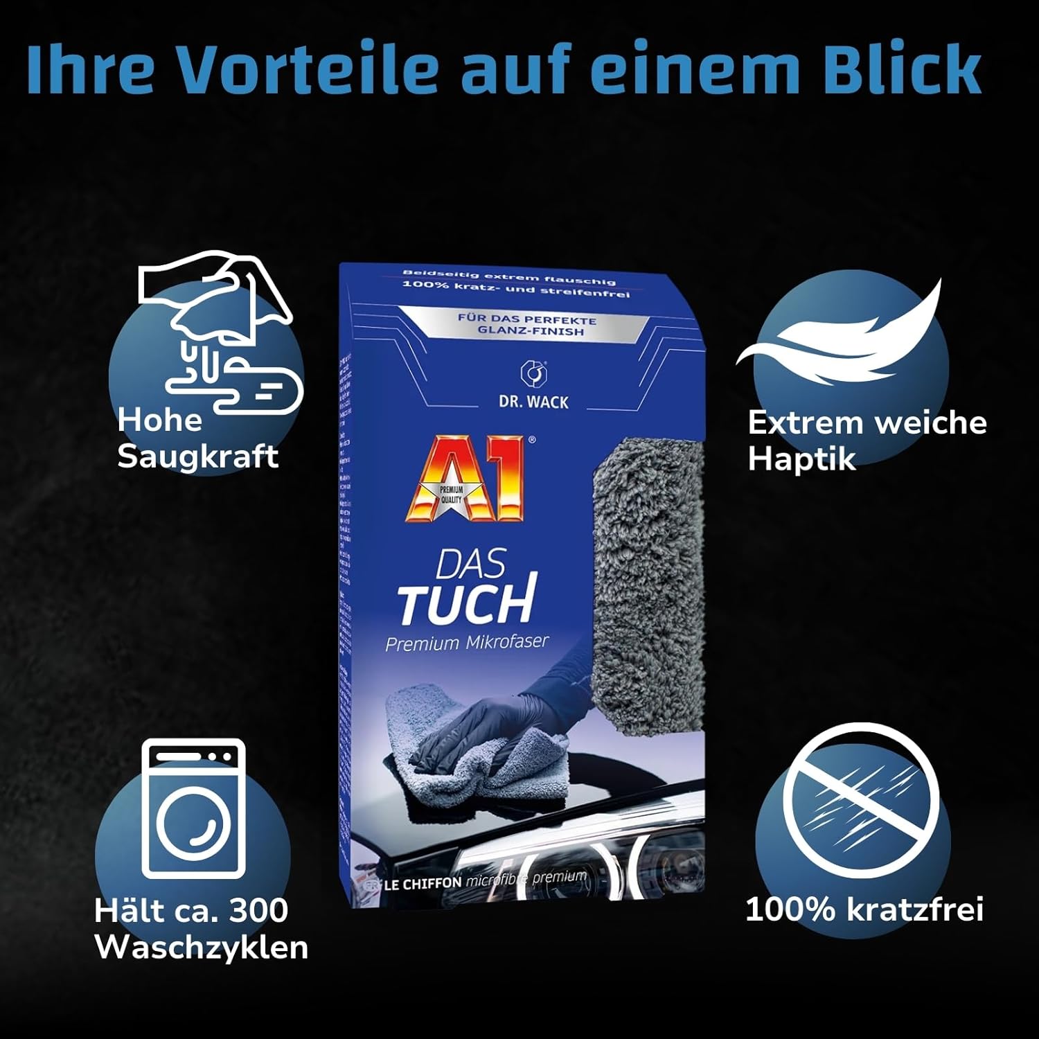 Thumbnail 3 de Dr. Wack DAS Tuch Mikrofasertuch 40 × 40 cm – sanft, saugstark und kratzfrei