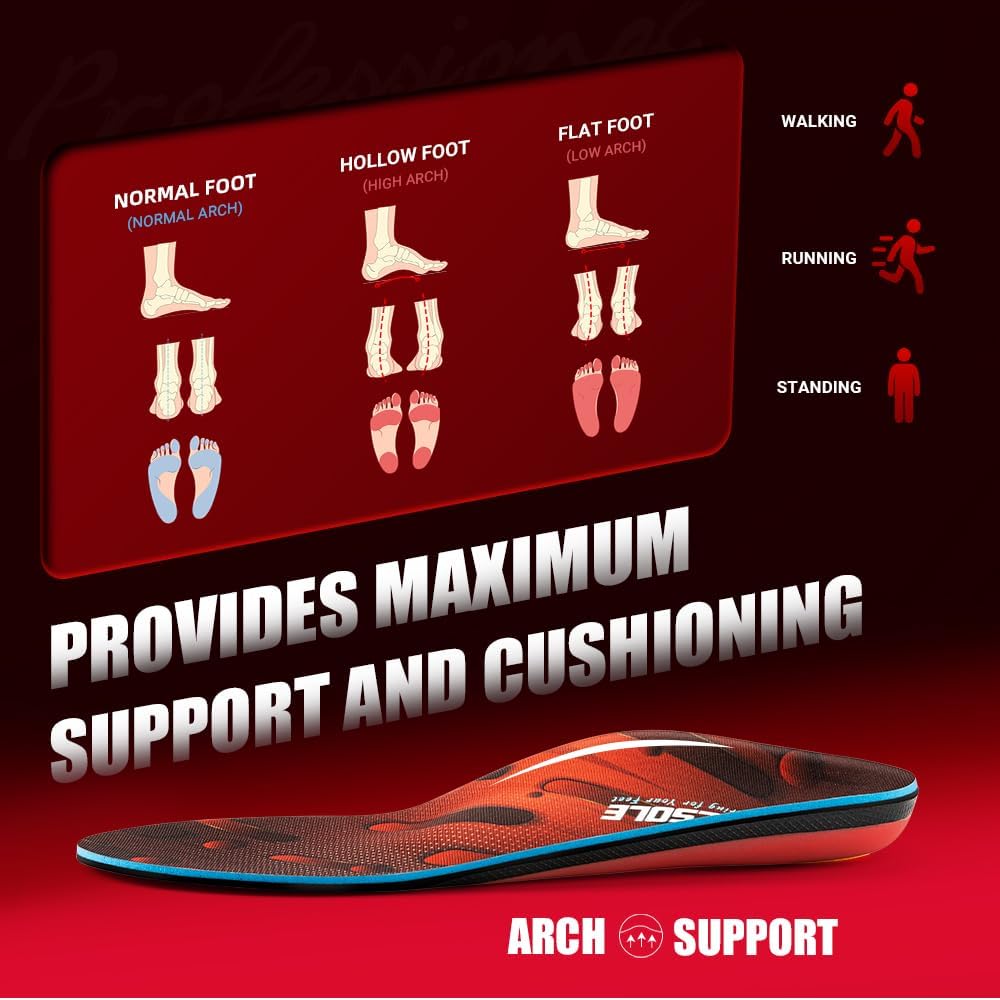 Thumbnail 4 de VALSOLE 250+ lbs High Arch Support Insole ⚙