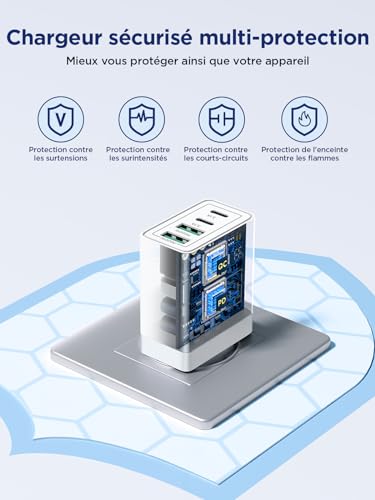 Detalle de Aioneus Chargeur USB C 40W 4 Ports – Charge rapide multi-port USB-C et USB-A