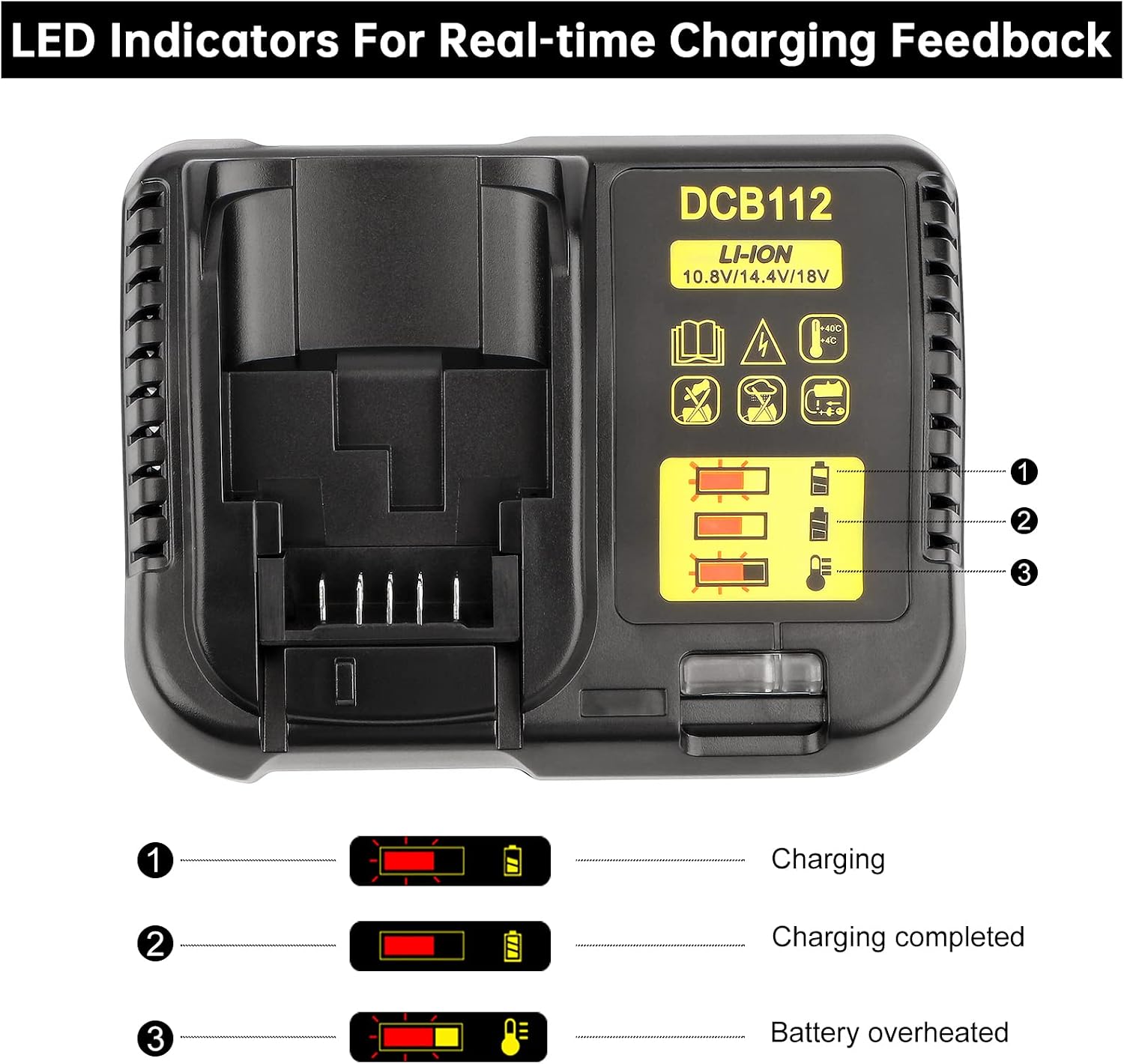 Detalle 2 de Waitley 3A Fast Charger for Dewalt 12V/18V Batteries (DCB120, DCB127, DCB200, DCB184, DCB180, DCB182, DCB181) – Replacement Charger