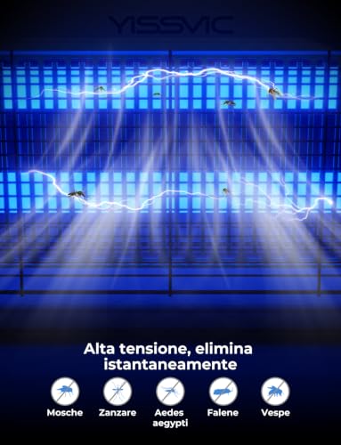 Detalle de YISSVIC Lampada Antizanzare Elettrica UV LED 2M con Cavo, Catena e Contenitore Lavabile