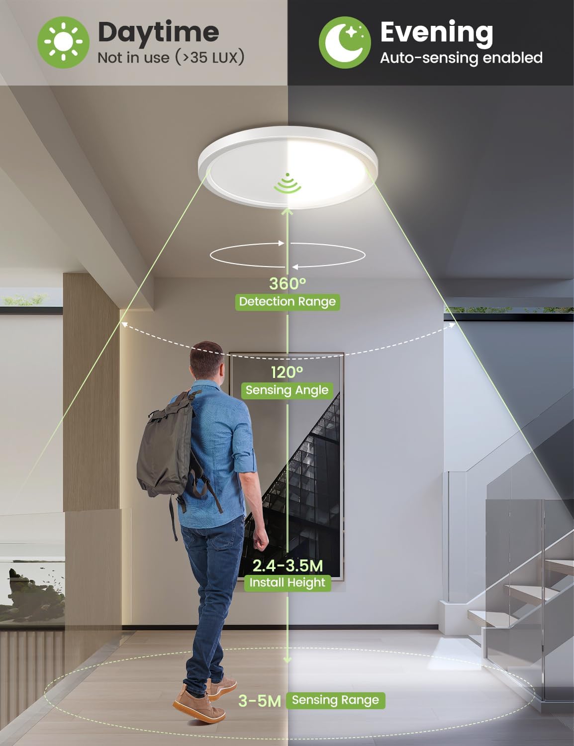Detalle de VIIIVA LED-Deckleuchte mit Bewegungsmelder für innen, 18 W (1800 lm) Radar-Sensor – warmweiß, neutralweiß oder kaltweiß
