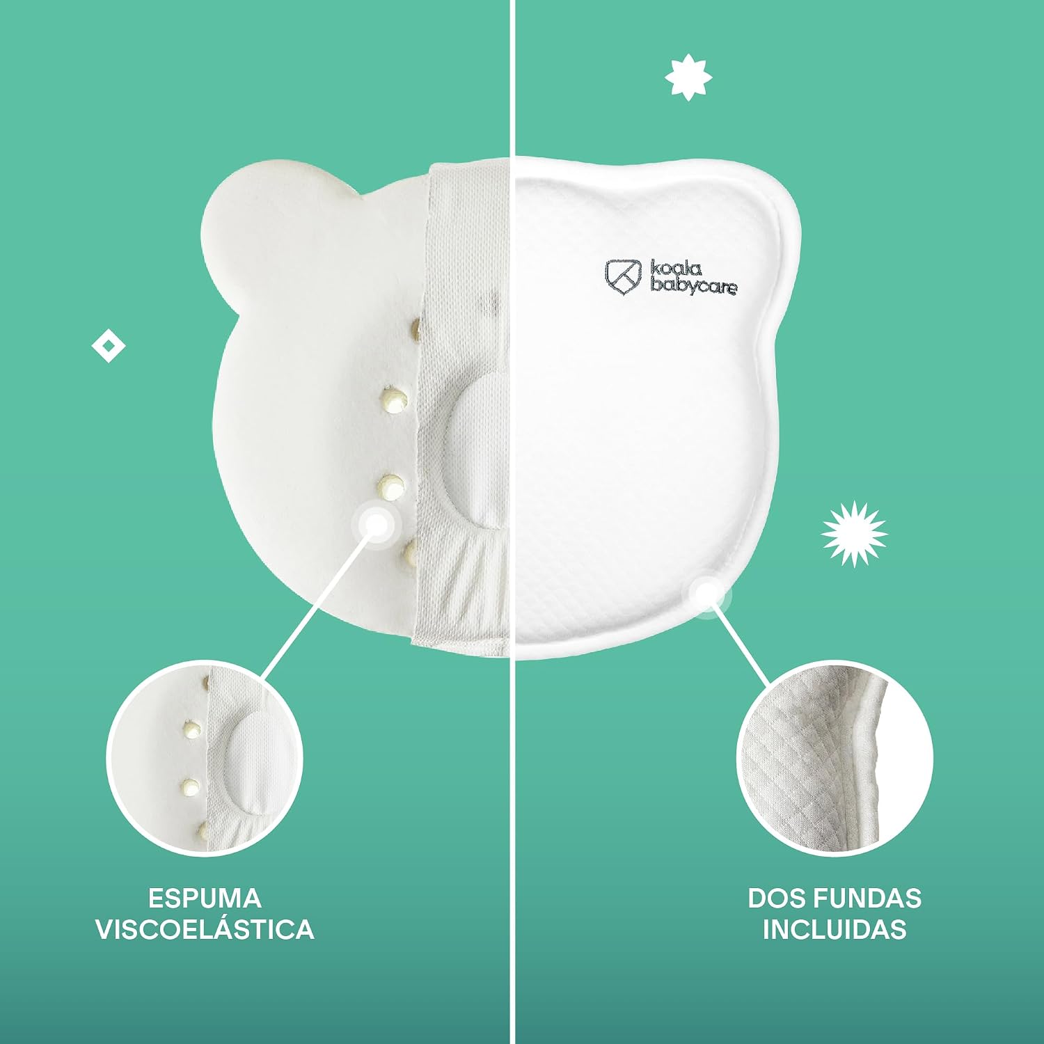 Detalle 2 de KOALA BABYCARE Almohada antiplagiocefalia Memory Foam