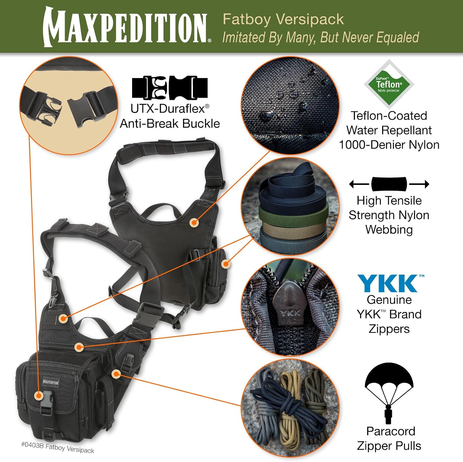 Detalle 1 de Maxpedition MAXP-403-B Fatboy Versipack dagryggsäck, svart