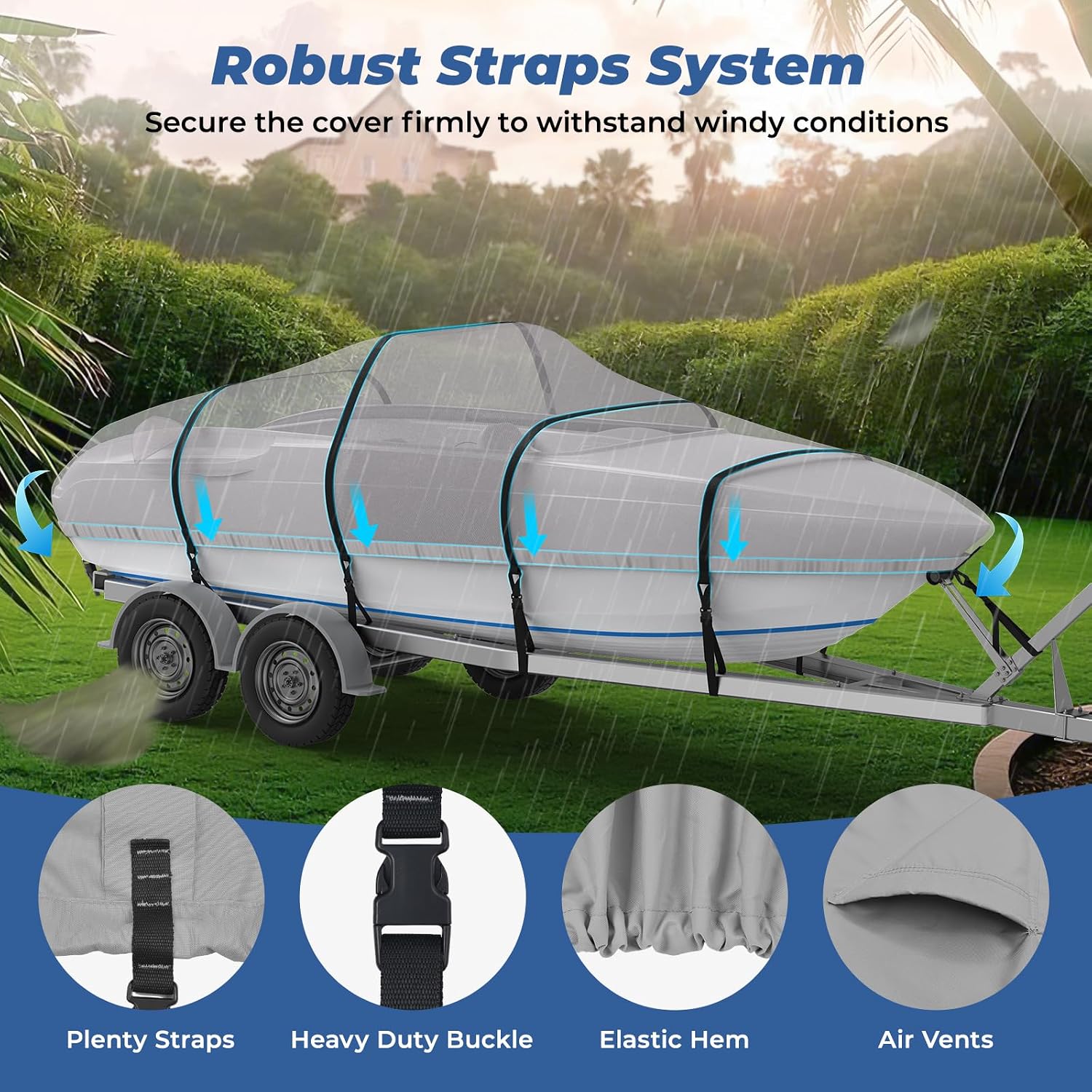 Detalle de RVMasking Boat Cover, 1400D Polyester