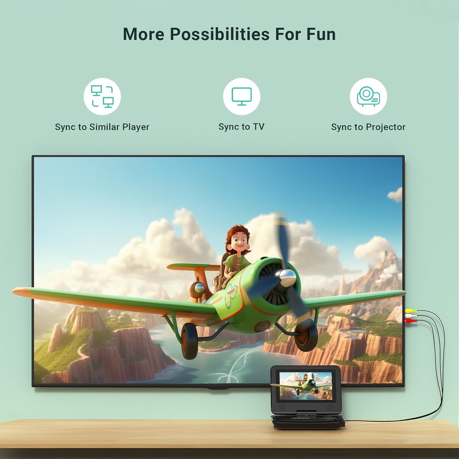 Detalle 2 de POFOTO 9.5" Portable DVD Player for Kids and Car with 7.5" Swivel Screen