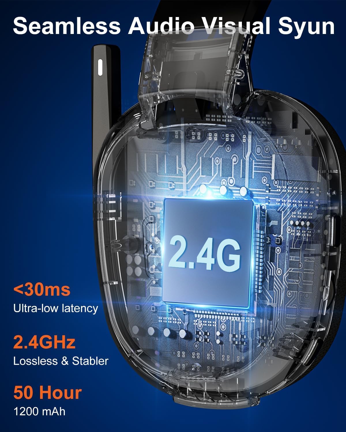 Thumbnail 1 de JIMYIU Cuffie Gaming Wireless 2.4GHz/BT: audio chiaro, comfort prolungato e compatibilità multi-piattaforma