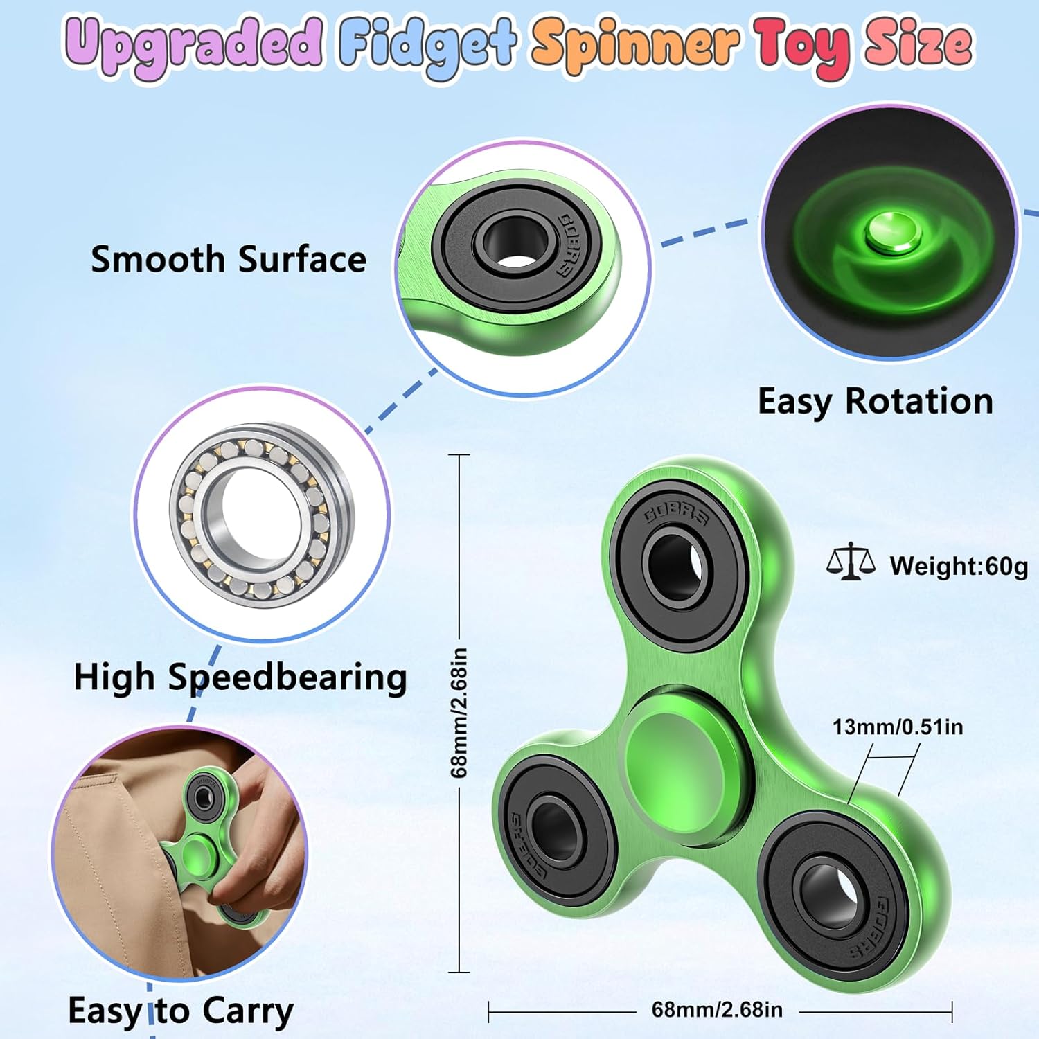 Detalle de Coolden Fidget Spinner Metall (EDC Hand Spinner) – Fingerkreisel aus Edelstahl, Schleuderzeit ca. 3–5 Minuten, grün