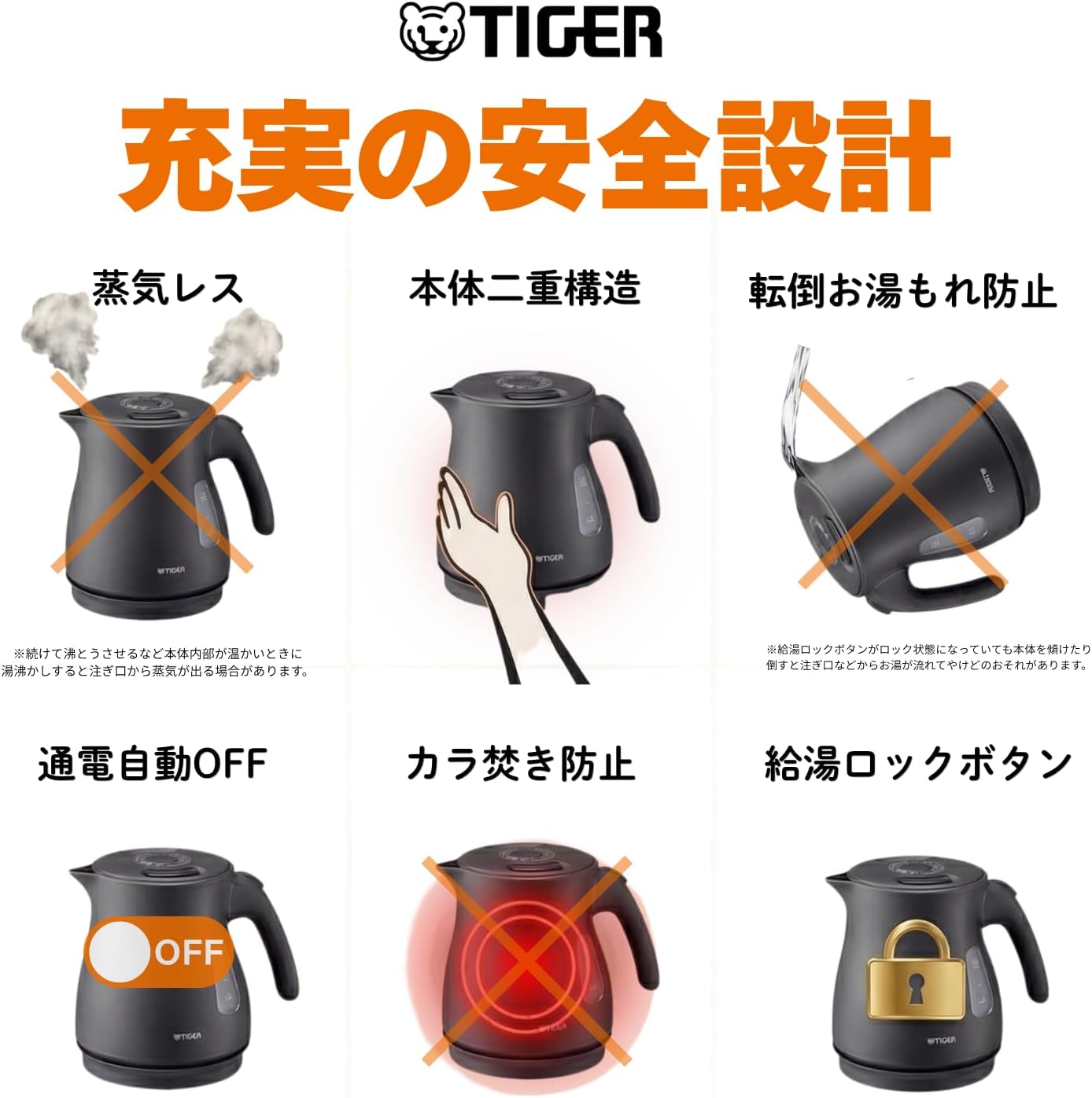 Detalle de タイガー魔法瓶 PCV-N100K 電気ケトル 1.0L 蒸気レス・本体二重構造・マットブラック