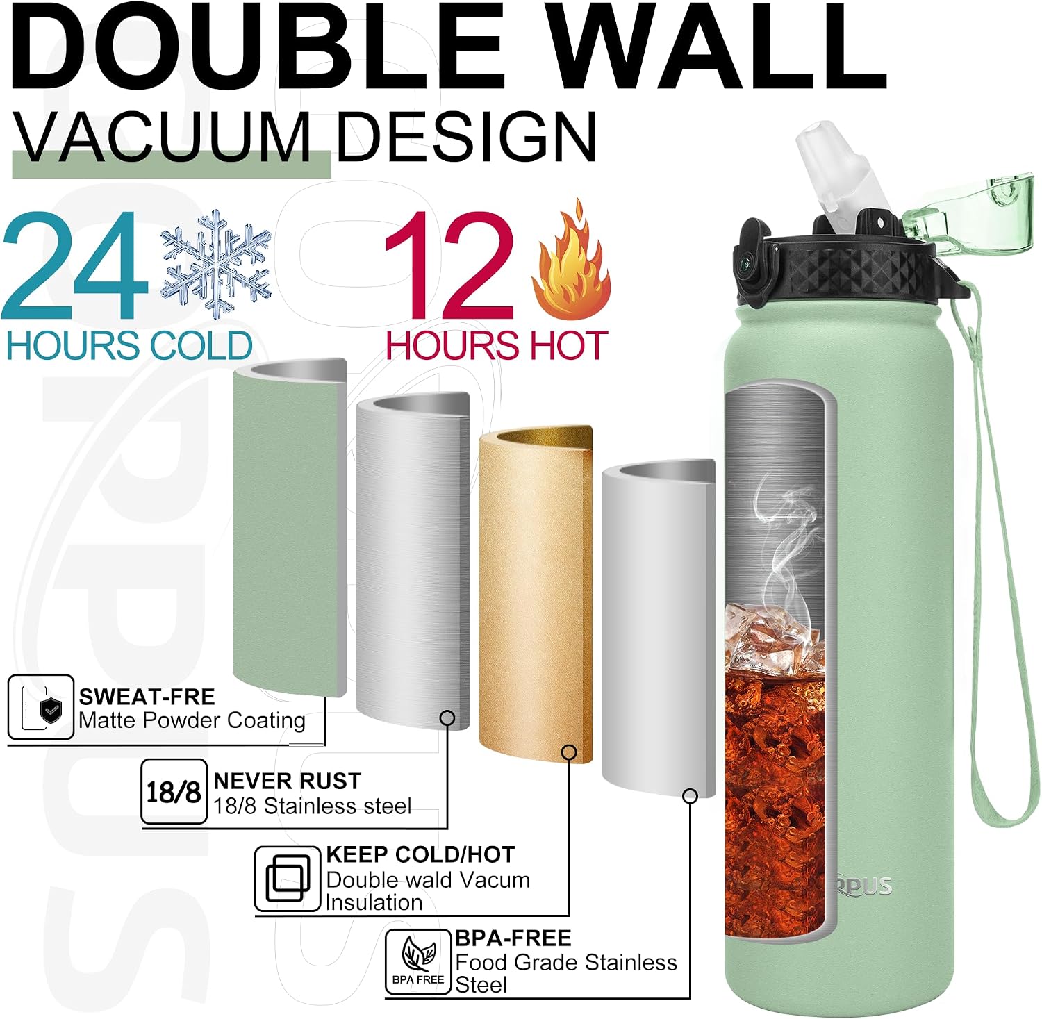 Thumbnail 4 de GOPPUS 1L Stainless Water Bottle (32oz) with Straw, Double-Wall Insulation & Leakproof Flip-Top