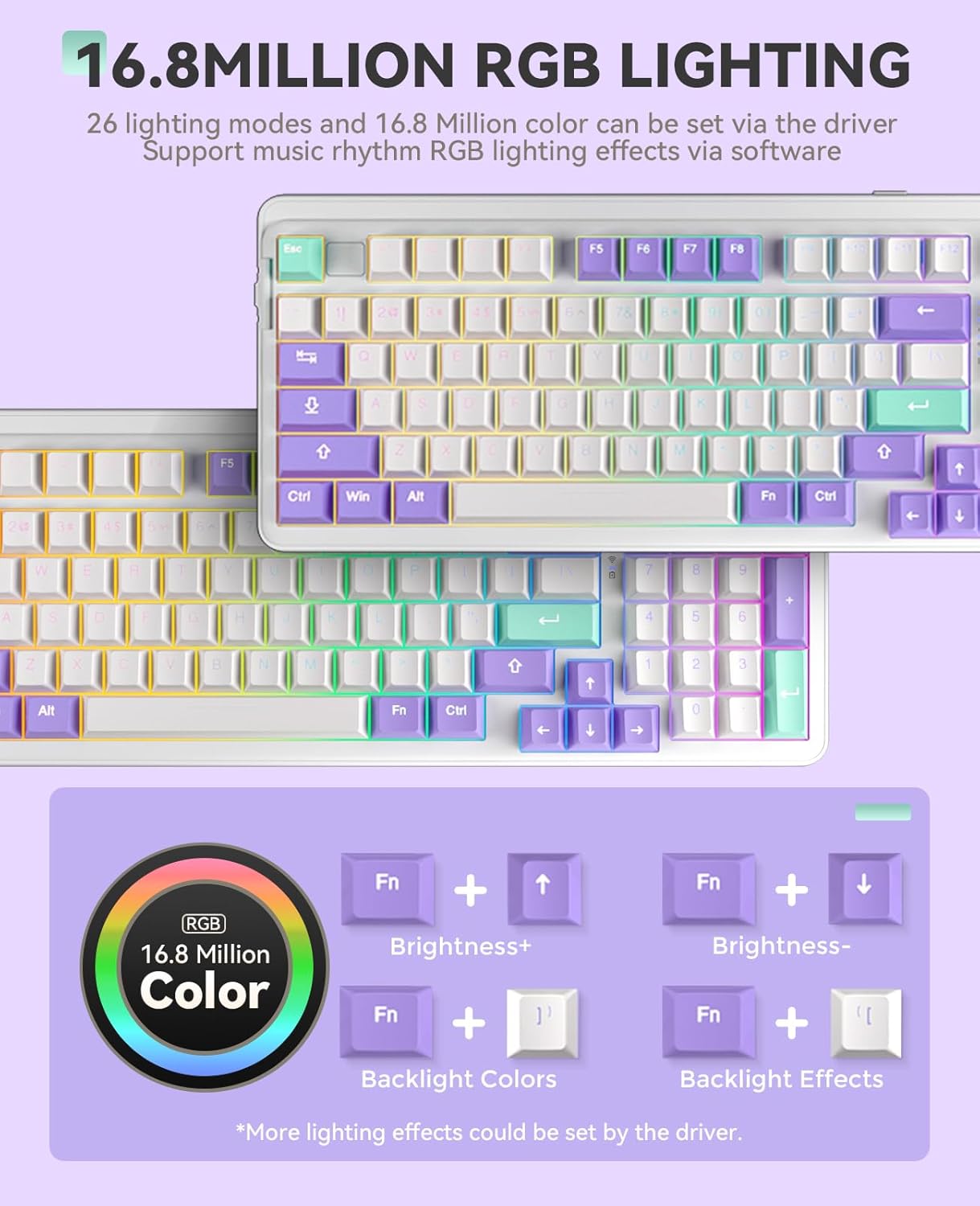 Thumbnail 5 de DAREU EK98pro Wireless Mechanical Keyboard (Gasket, Hot-Swappable) with Creamy Pre-Lubed Linear Switches, PBT Keycaps, BT 5.0/2.4GHz/USB-C