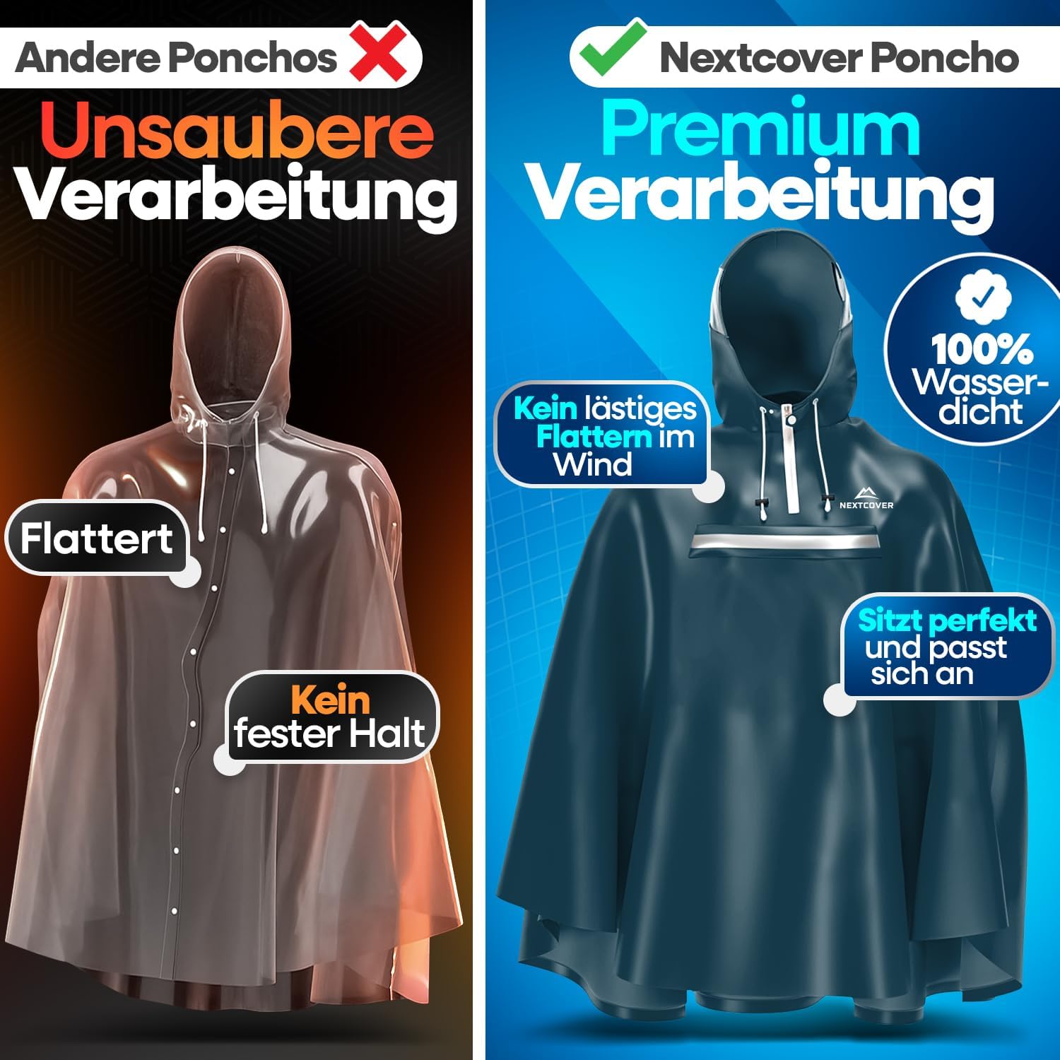 Thumbnail 6 de NEXTCOVER NEU Regenponcho Fahrrad Unisex – AquaShield 2.0, 3 Größen, wasserdicht und winddicht