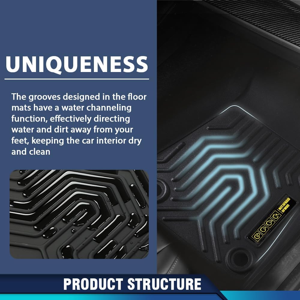 Detalle 1 de PIT66 TPE Floor Mats, 3-Piece Set