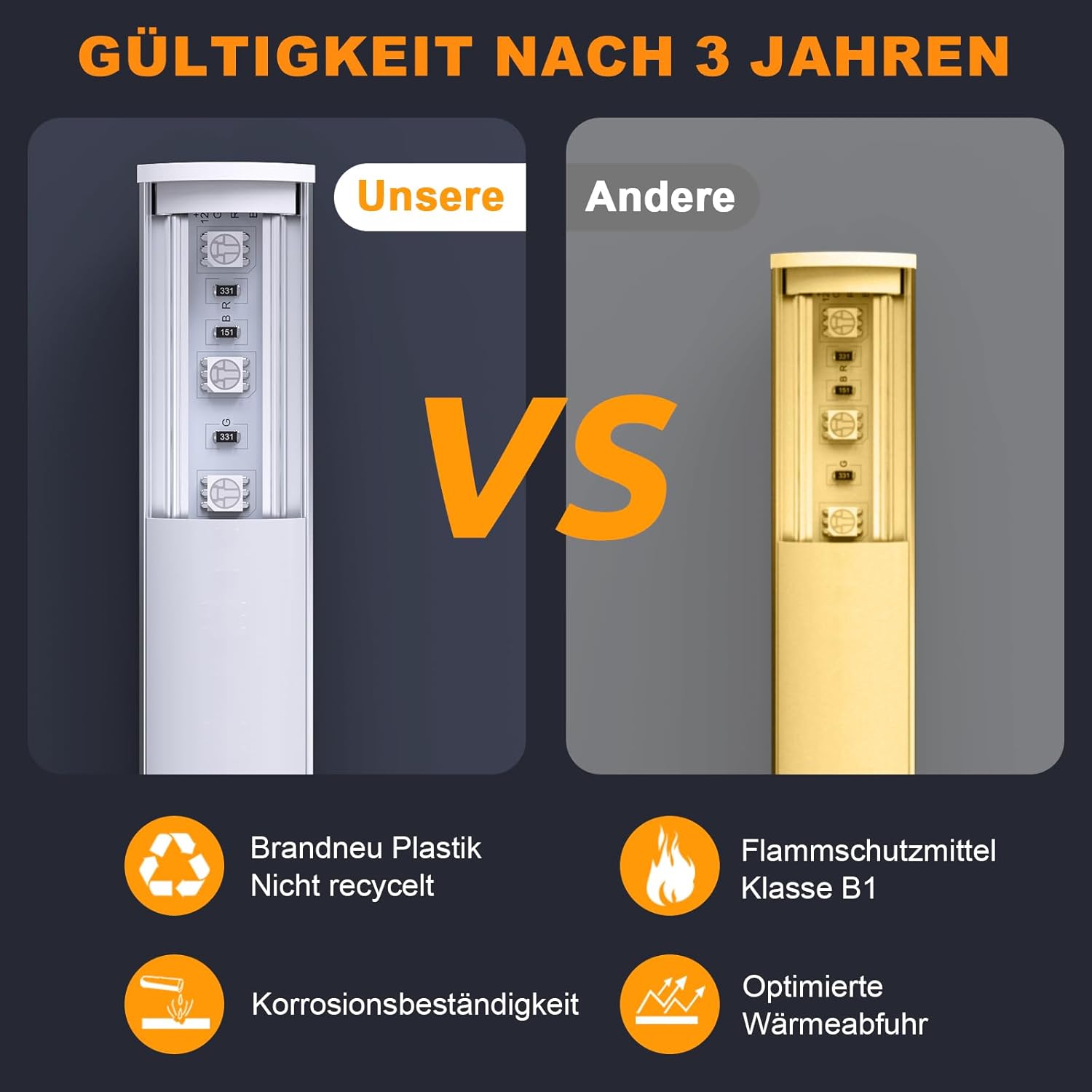 Thumbnail 4 de Chesbung LED-Aluminiumprofil V-Form (10×1 m) für LED-Streifen – milchige Abdeckung, Montageclips & 45°-Eckverbinder