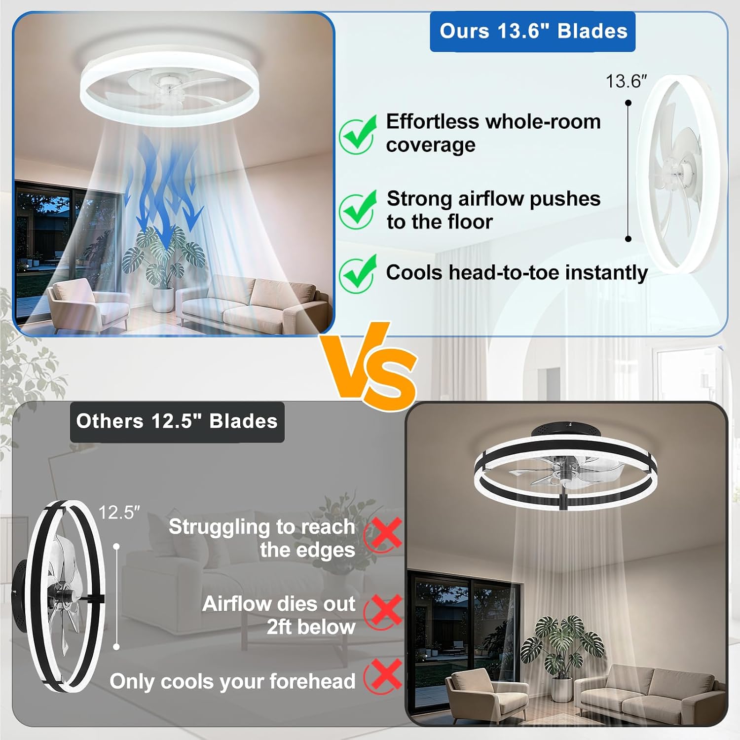 Detalle de DINGLILIGHTING WS-FPZ195-20C 20-Inch Flush-Mount Ceiling Fan with LED Light