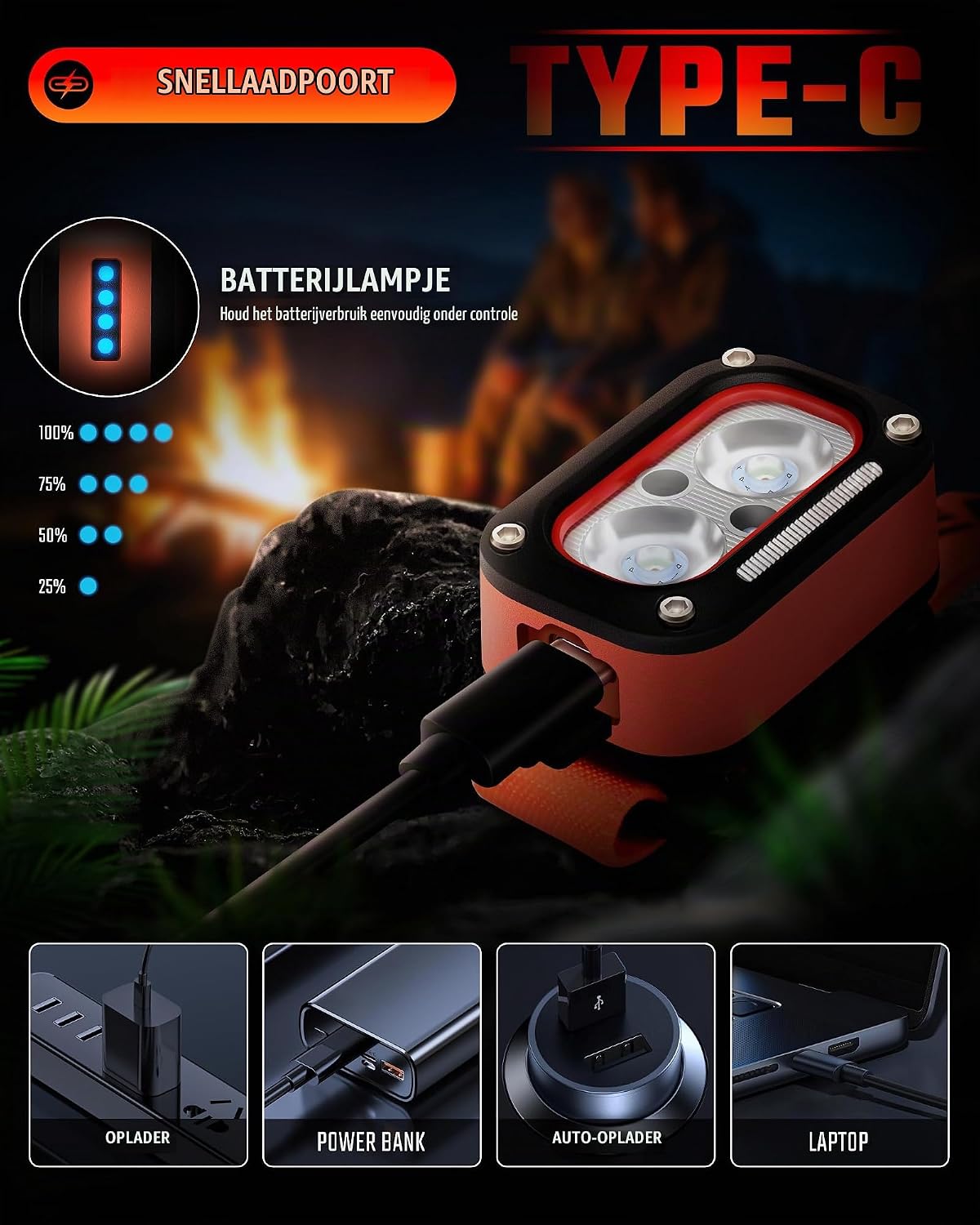 Detalle 1 de DARKBEAM F01-RR rode LED-hoofdlamp met bewegingssensor en USB-C