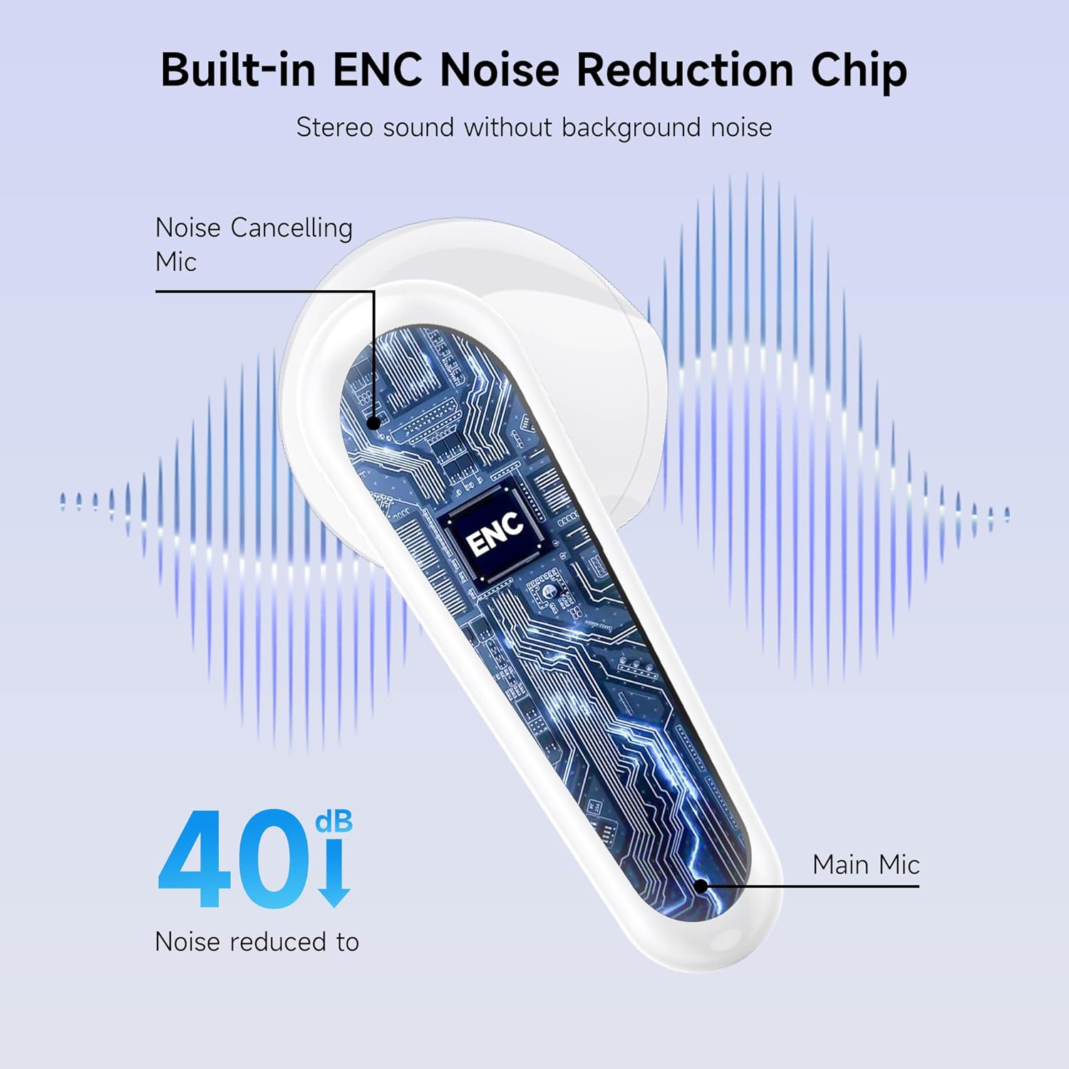Thumbnail 2 de CoolJumper 2026 Ultimate Bluetooth V6.1 Earbuds – Dual LED Display, Mini In-Ear, 48H Playtime, IP7