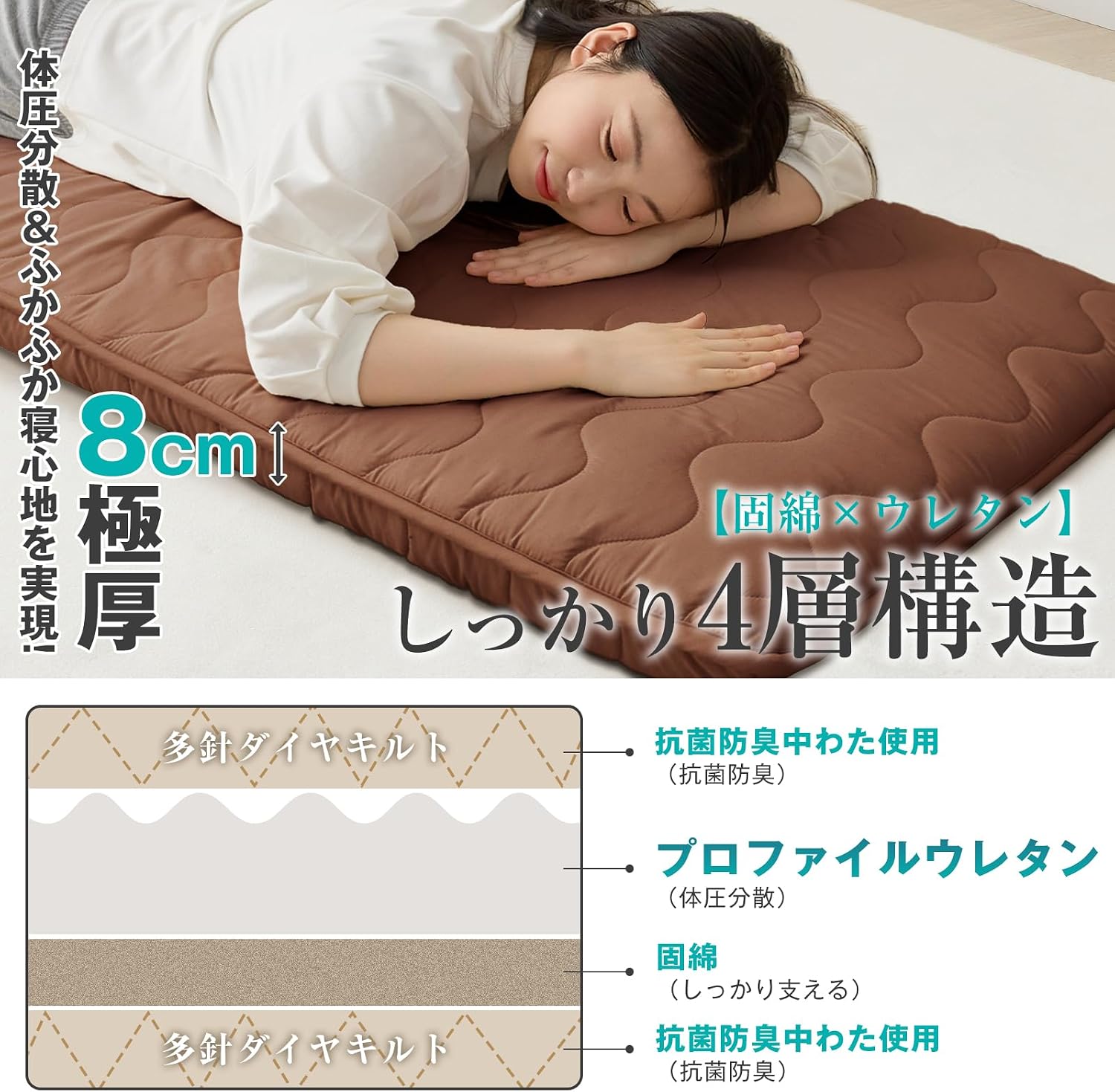 Thumbnail 2 de fuwawa FW-B503-70180BR ごろ寝マット 70×180cm・厚さ8cm、ウレタン入り4層構造