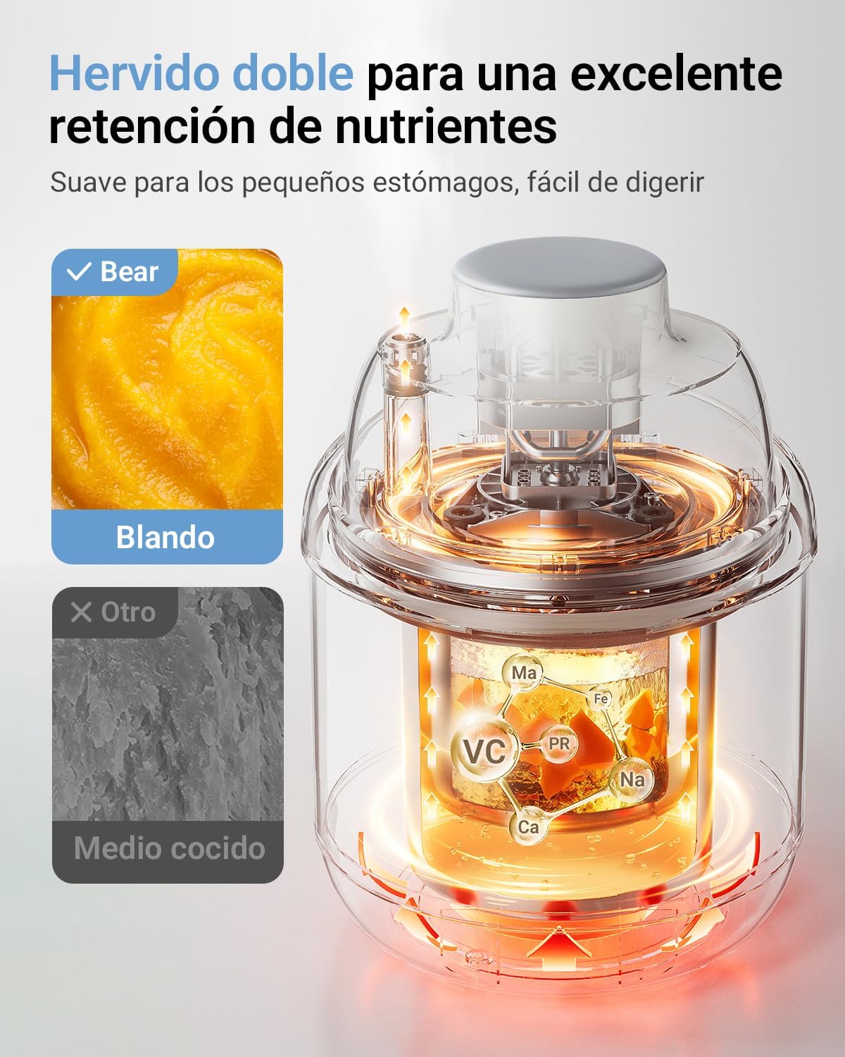 Thumbnail 3 de Bear NutriEase AllStage robot cocina 17x17x23,4 cm