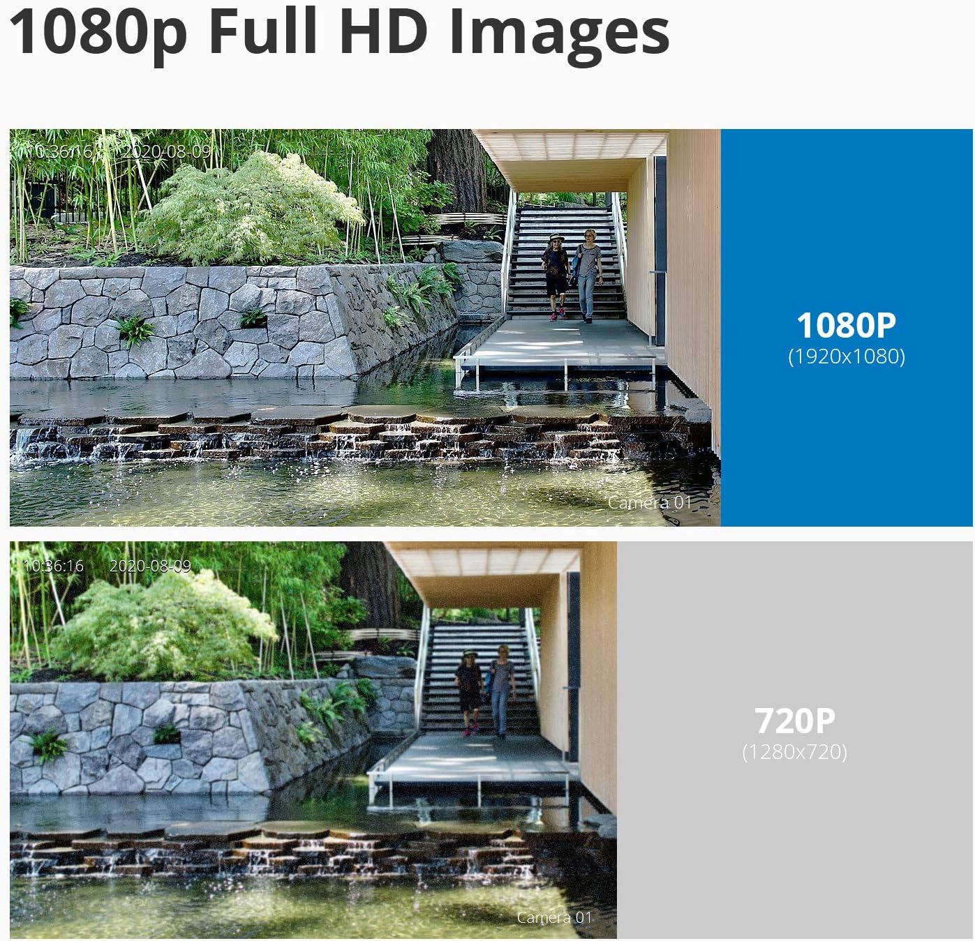 Detalle de SANNCE Telecamera IP WiFi 3MP per Sistema di Sicurezza – 2 Telecamere CCTV Wireless da Esterno, IP66, Rilevazione Movimento e Visione Notturna