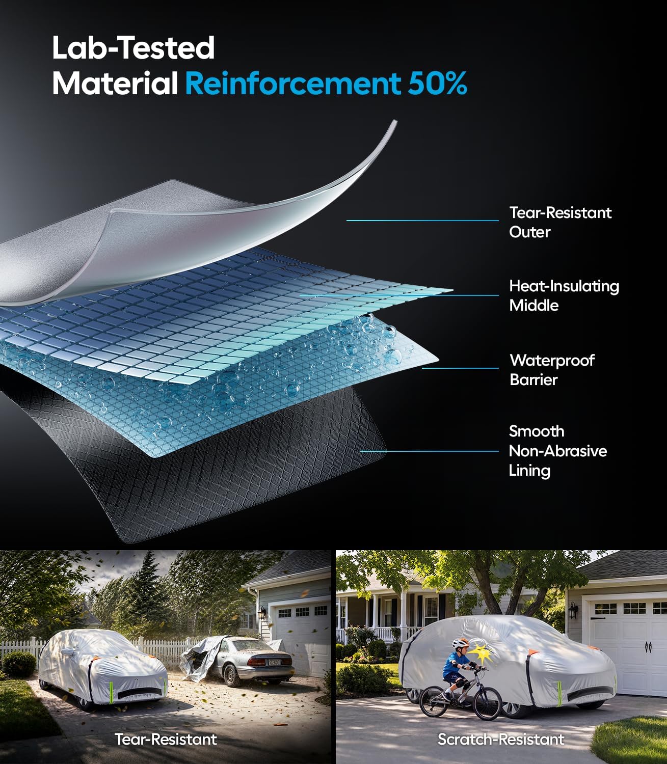 Detalle 2 de Wigoo Tesla Model Y Car Cover 2020-2026