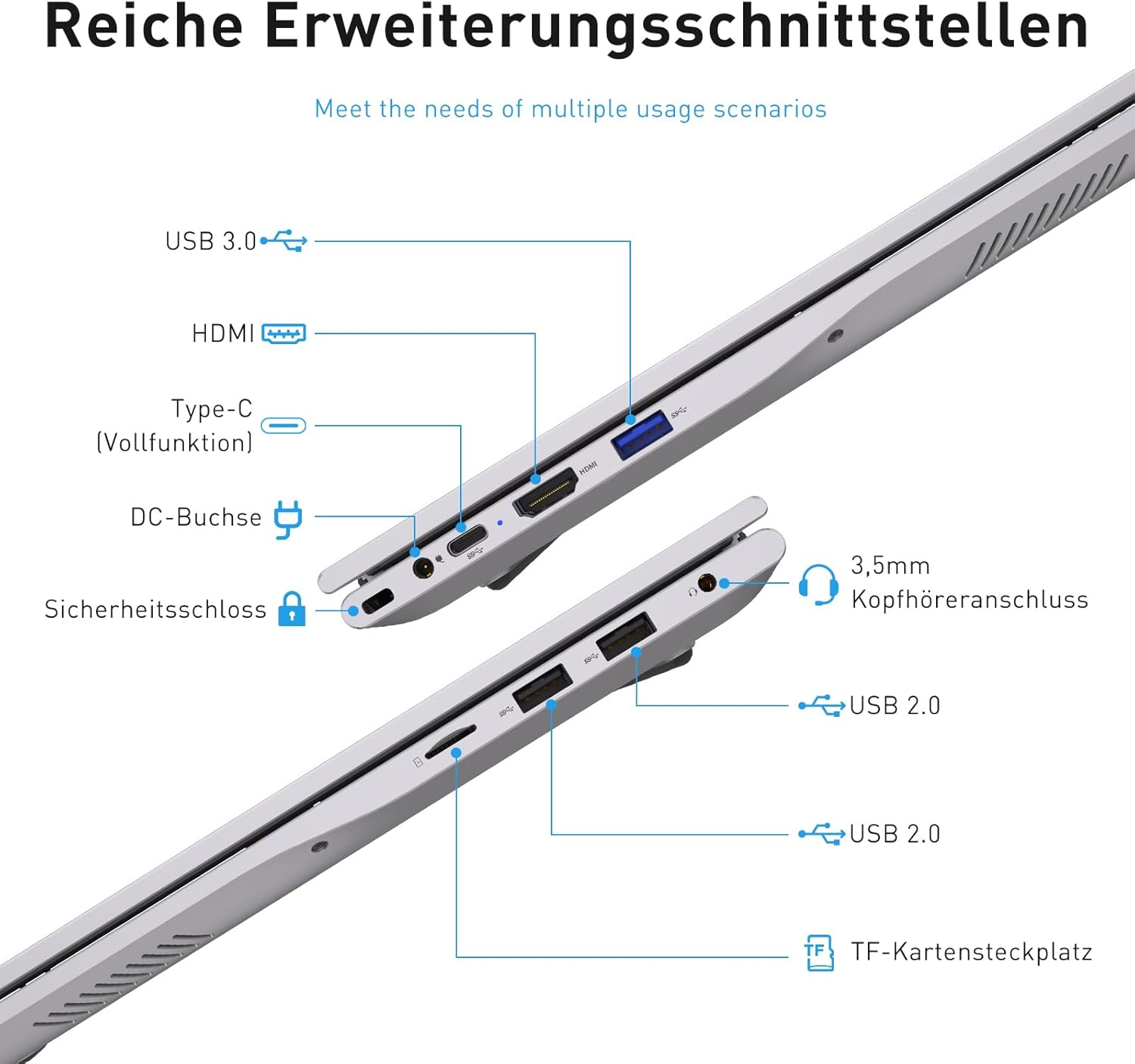 Thumbnail 6 de Auusda Laptop 15,6 Zoll – 32 GB RAM, 1 TB SSD, Fingerabdrucksensor, beleuchtete Tastatur