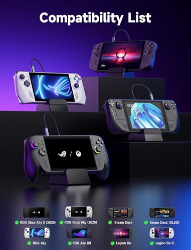 Thumbnail 2 de JSAUX HB0609 Docking Station 6 en 1 para ROG Ally X (2025) y más dispositivos