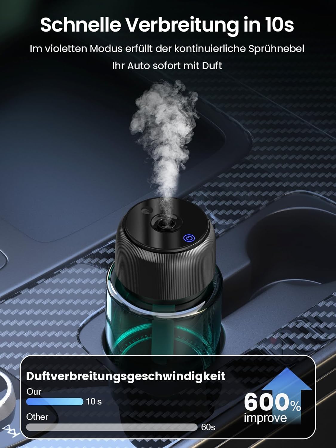 Thumbnail 4 de 160-ml Auto-Lufterfrischer BJ 047 (Oud) mit Akku, Ultraschall-Vernebler & Sternenhimmel-Licht