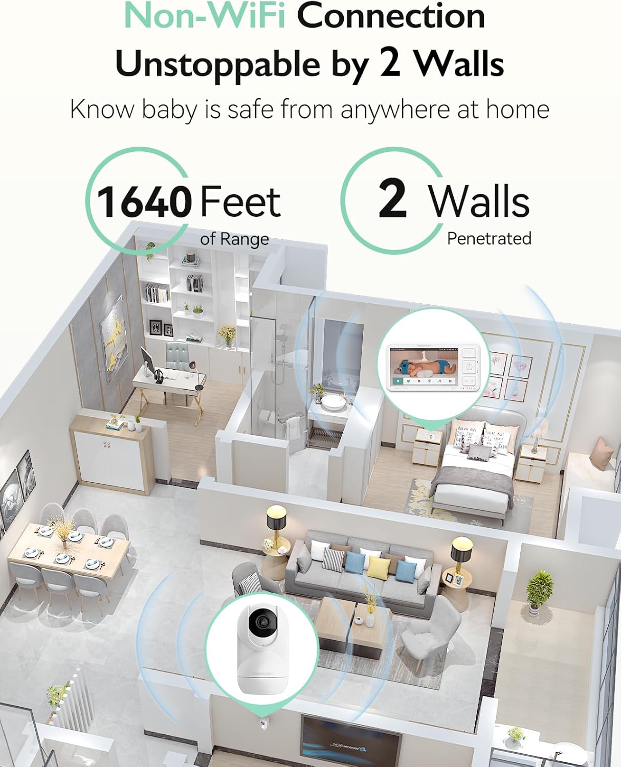 Thumbnail 5 de momcozy Video Baby Monitor BM03 — 5.5” 1080P Full HD, No WiFi, 5800mAh Battery