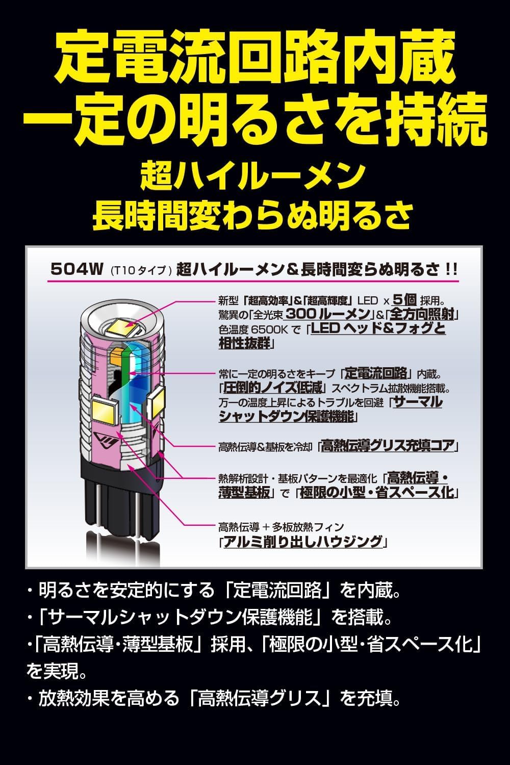 Detalle de IPF 504W T10 LEDポジションランプ 300lm・6500K・12V用 2個入り