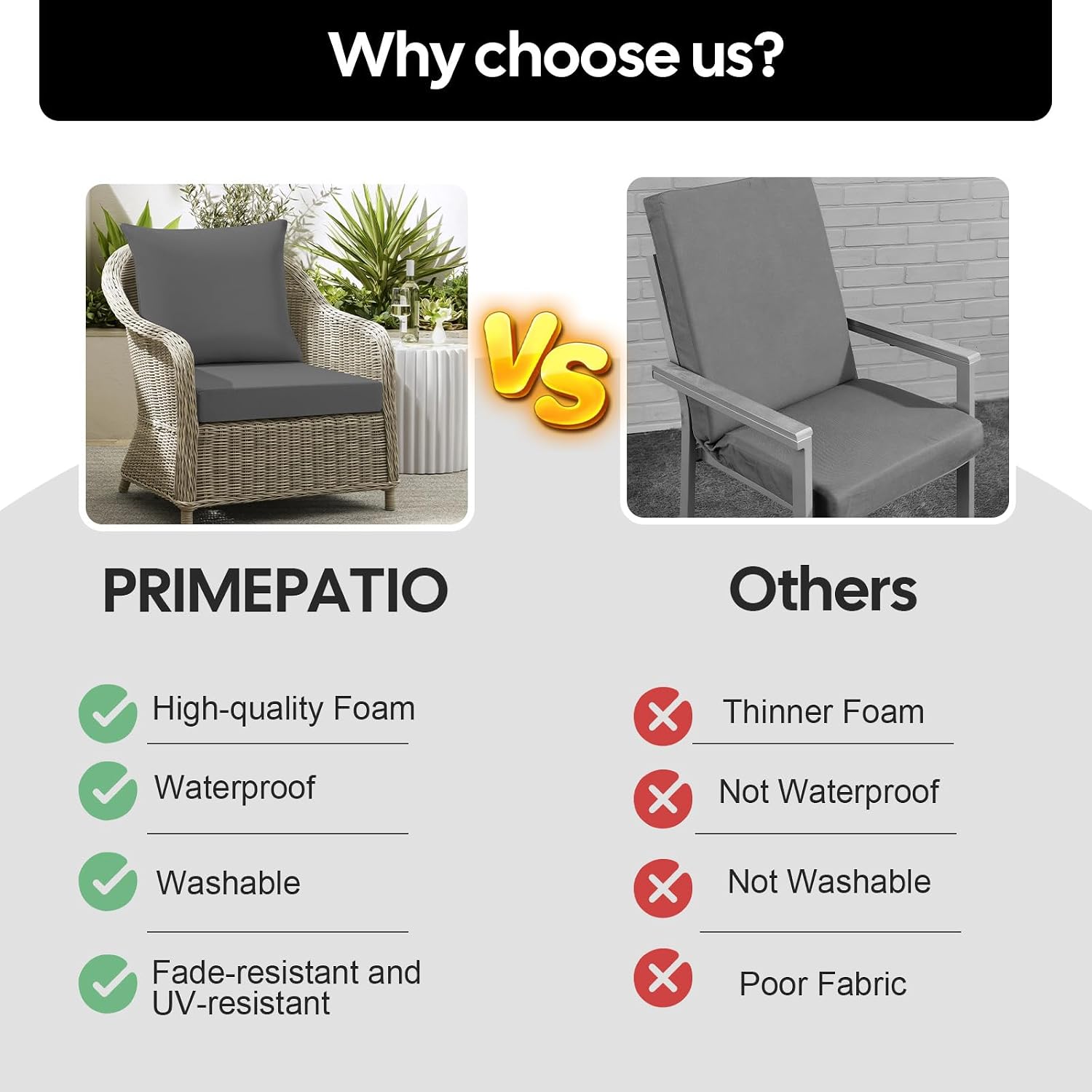 Thumbnail 6 de PRIMEPATIO 45 x 45cm Dark Grey Outdoor Garden Chair Cushion with Backrest (7cm waterproof seat pad)