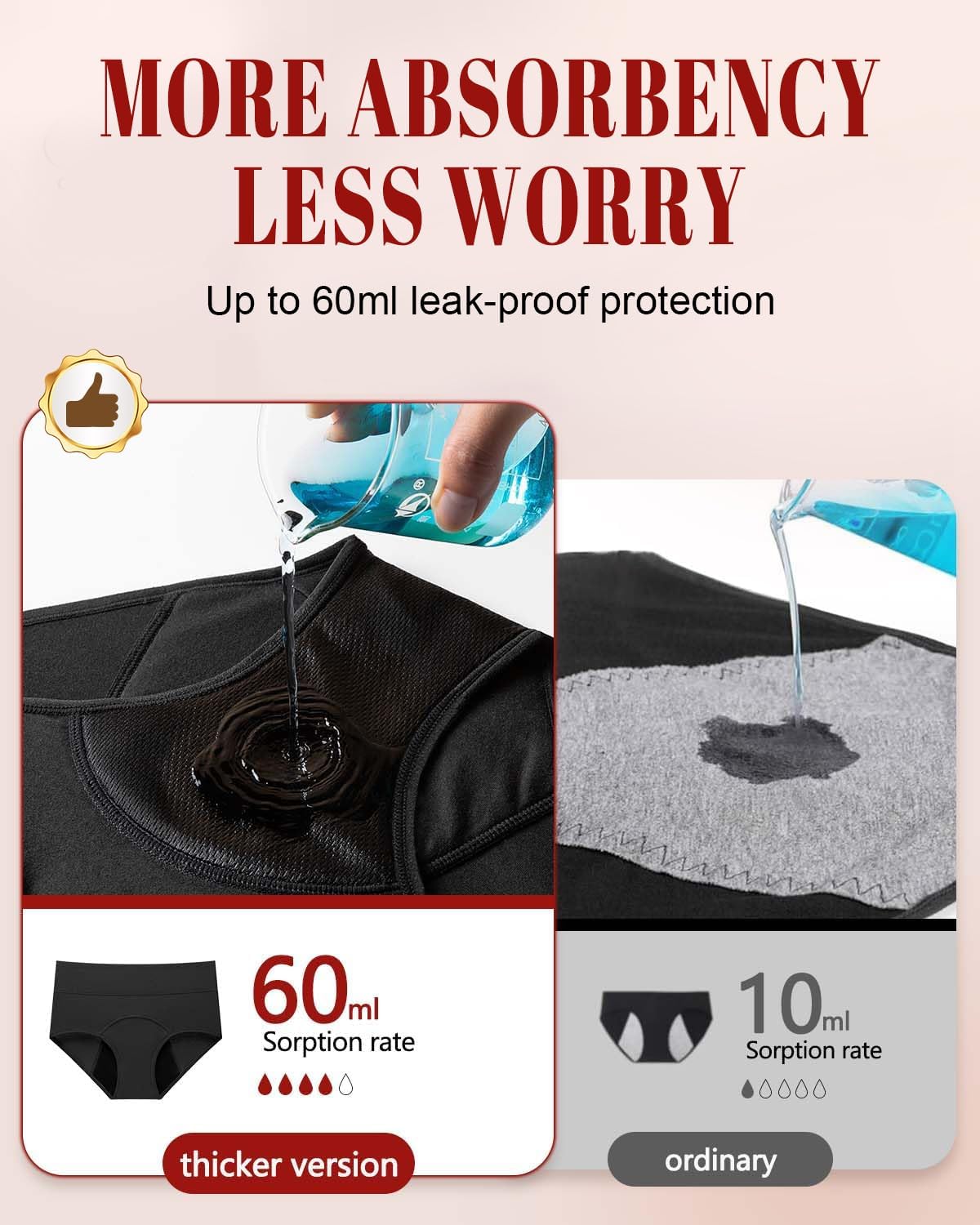 Thumbnail 2 de Gladbecke Periodenunterwäsche 60ML 3er Set