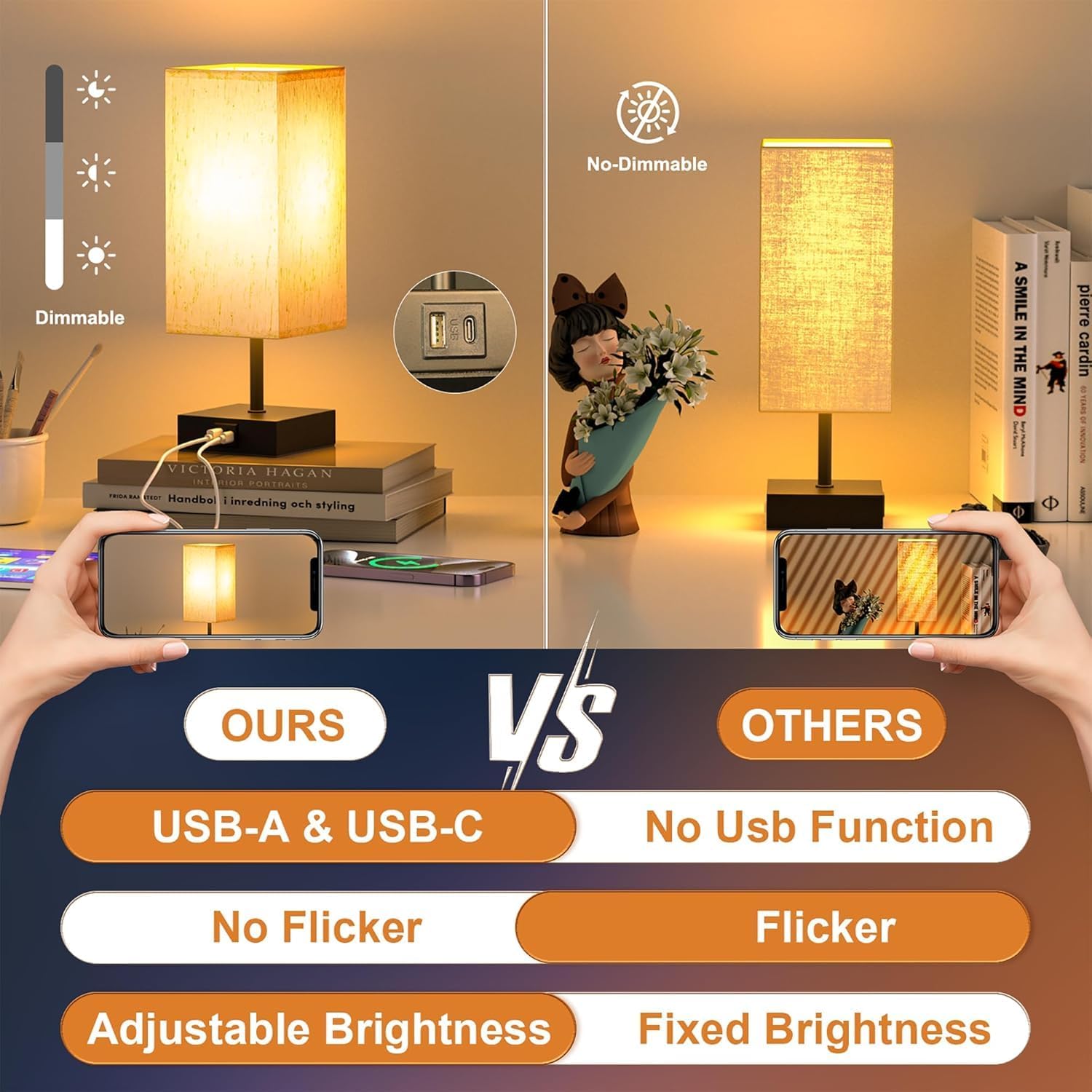 Thumbnail 2 de hansang Touch Bedside Table Lamp with USB-C and USB-A, Beige Shade, 3-Way Dimming