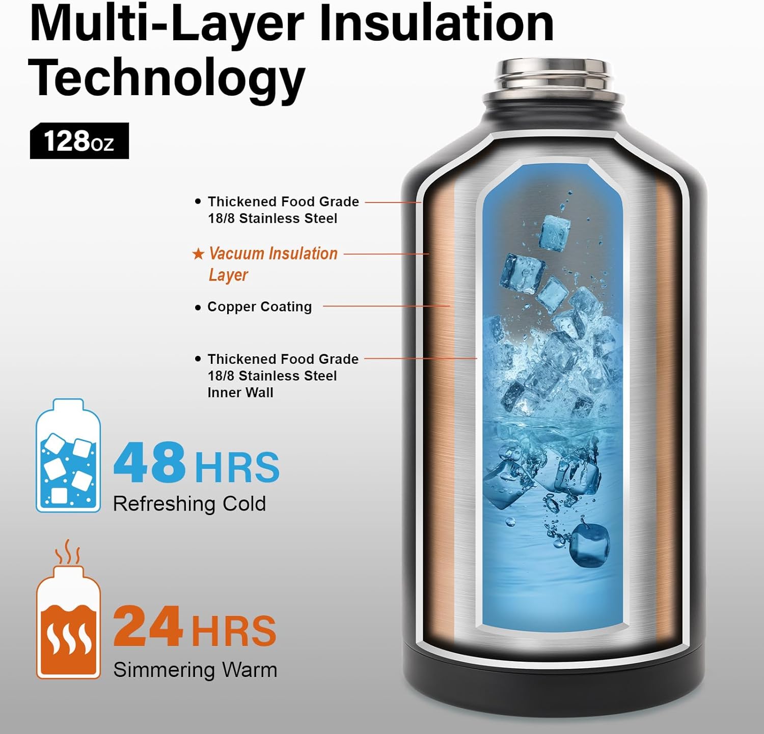 Detalle de DYSANKY 1 Gallon Water Bottle Insulated 128 oz