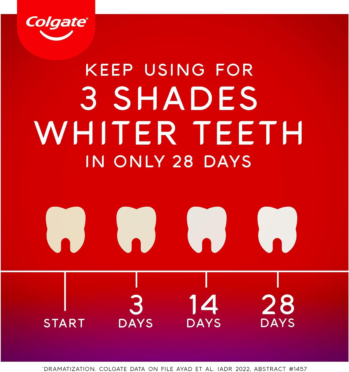 Detalle de Colgate Max White Ultimate Radiance Toothpaste 75ml x 2