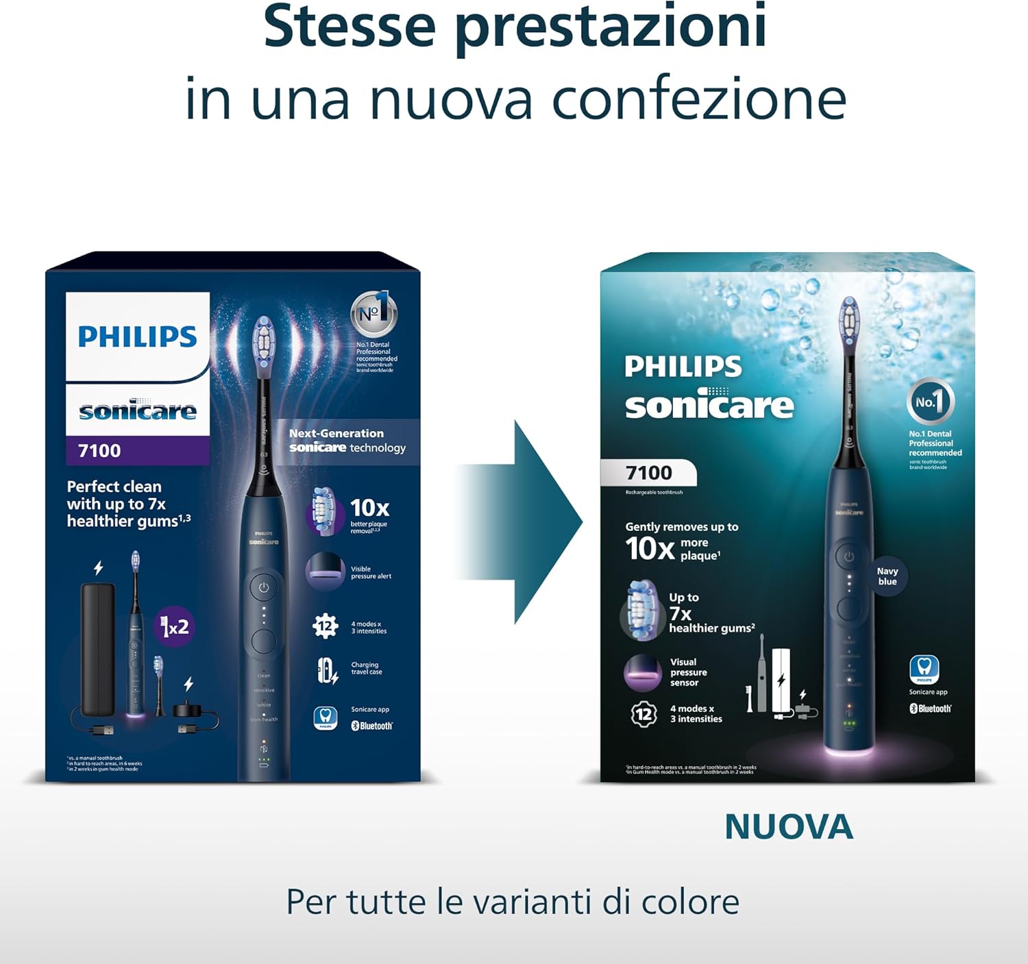 Thumbnail 6 de Philips Sonicare 7100 HX7420/08 spazzolino elettrico sonico con app: 4 modalità e avviso di pressione