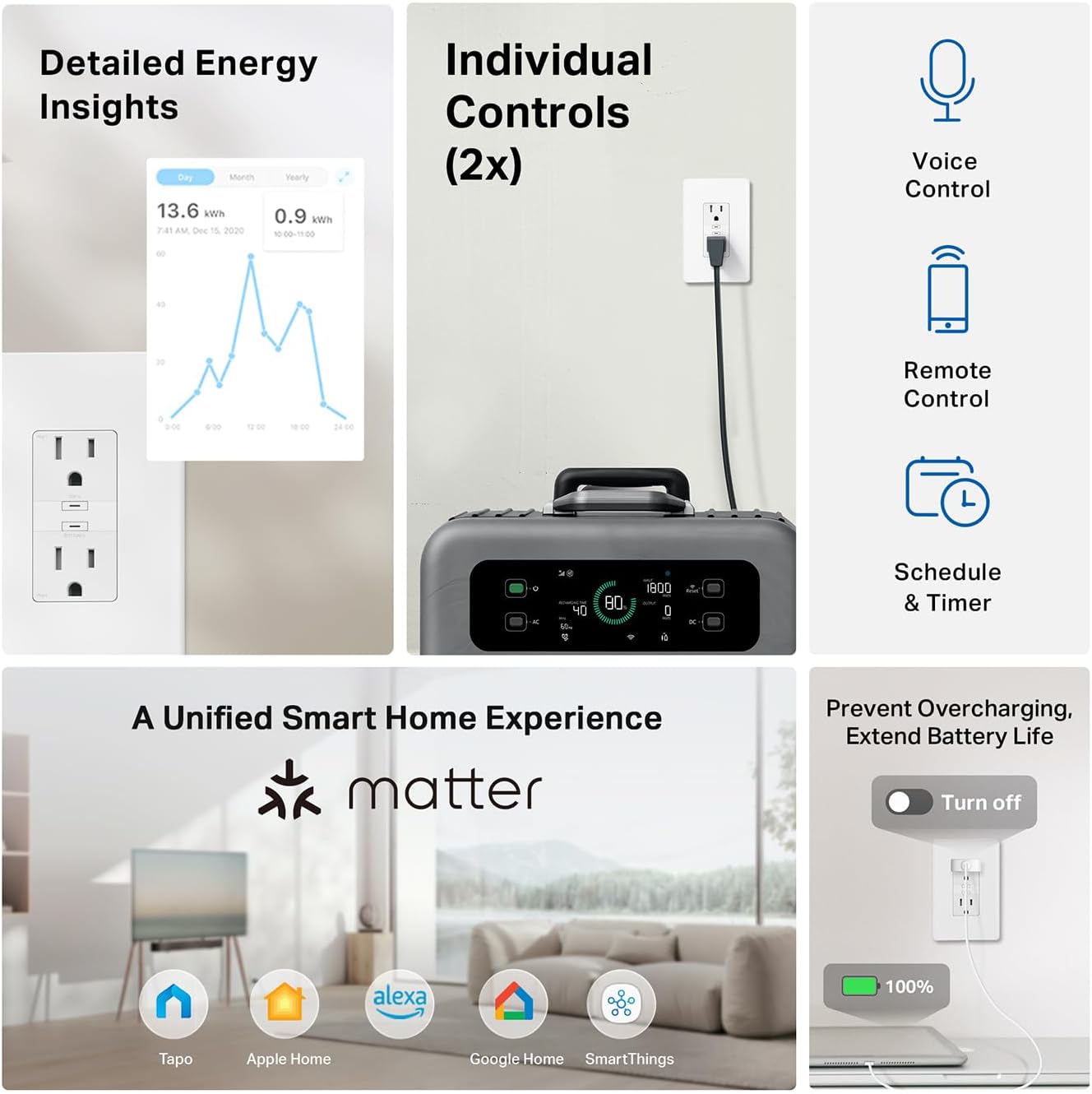 Detalle 2 de TP-Link Tapo P210M Smart Plug 15A ⚡