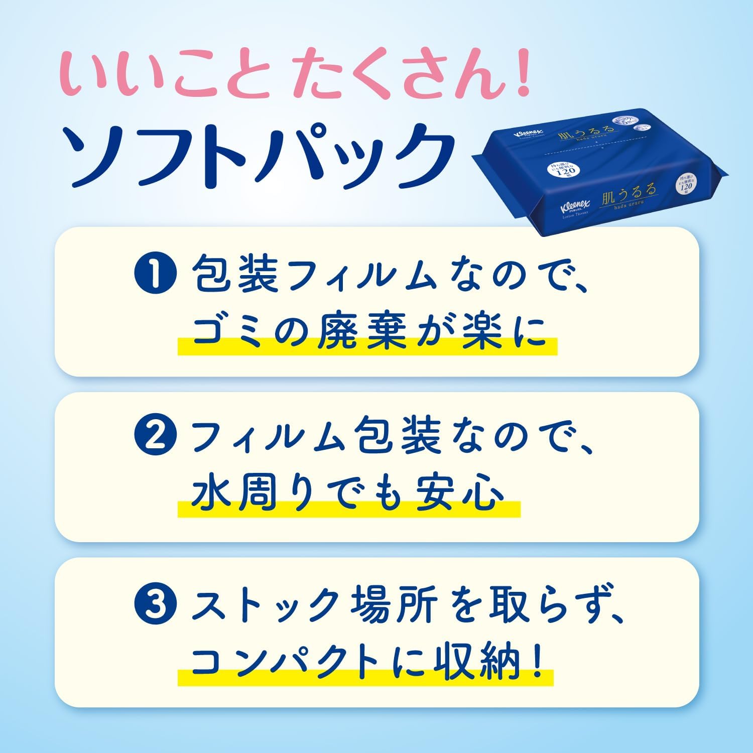Thumbnail 4 de クリネックス 肌うるる 保湿ティッシュ ソフトパック5パック＋ポケットティッシュ4個セット