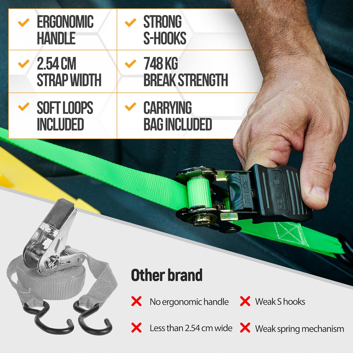 Thumbnail 6 de FORTEM Ratchet Straps Tie Down Kit (4-pack) – 748kg break strength, 4.6m x 2.54cm straps
