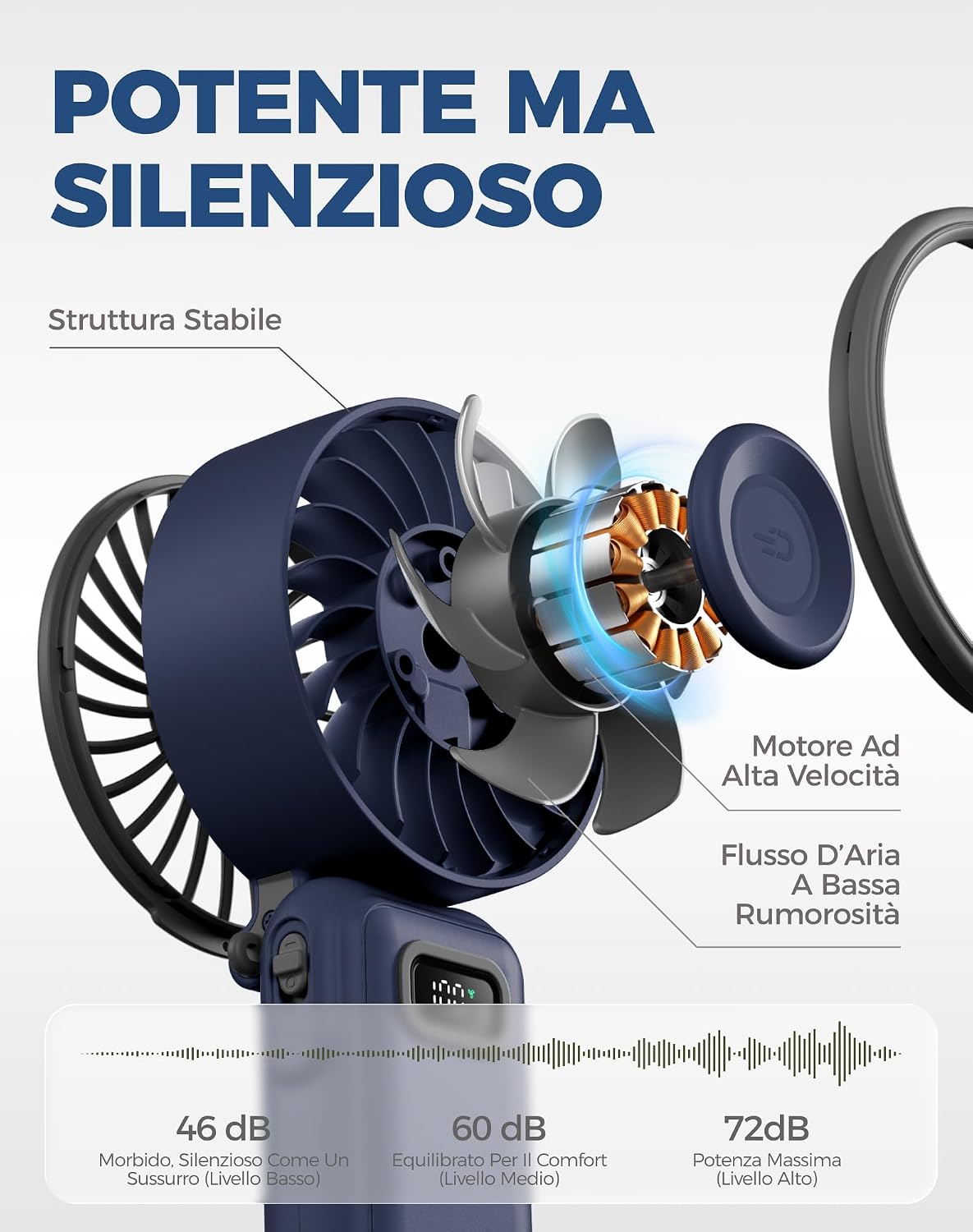 Detalle 2 de Diveblues Mini Ventilatore Portatile a Mano: 4-in-1, USB-C, 6700 RPM e 12 Ore di Autonomia
