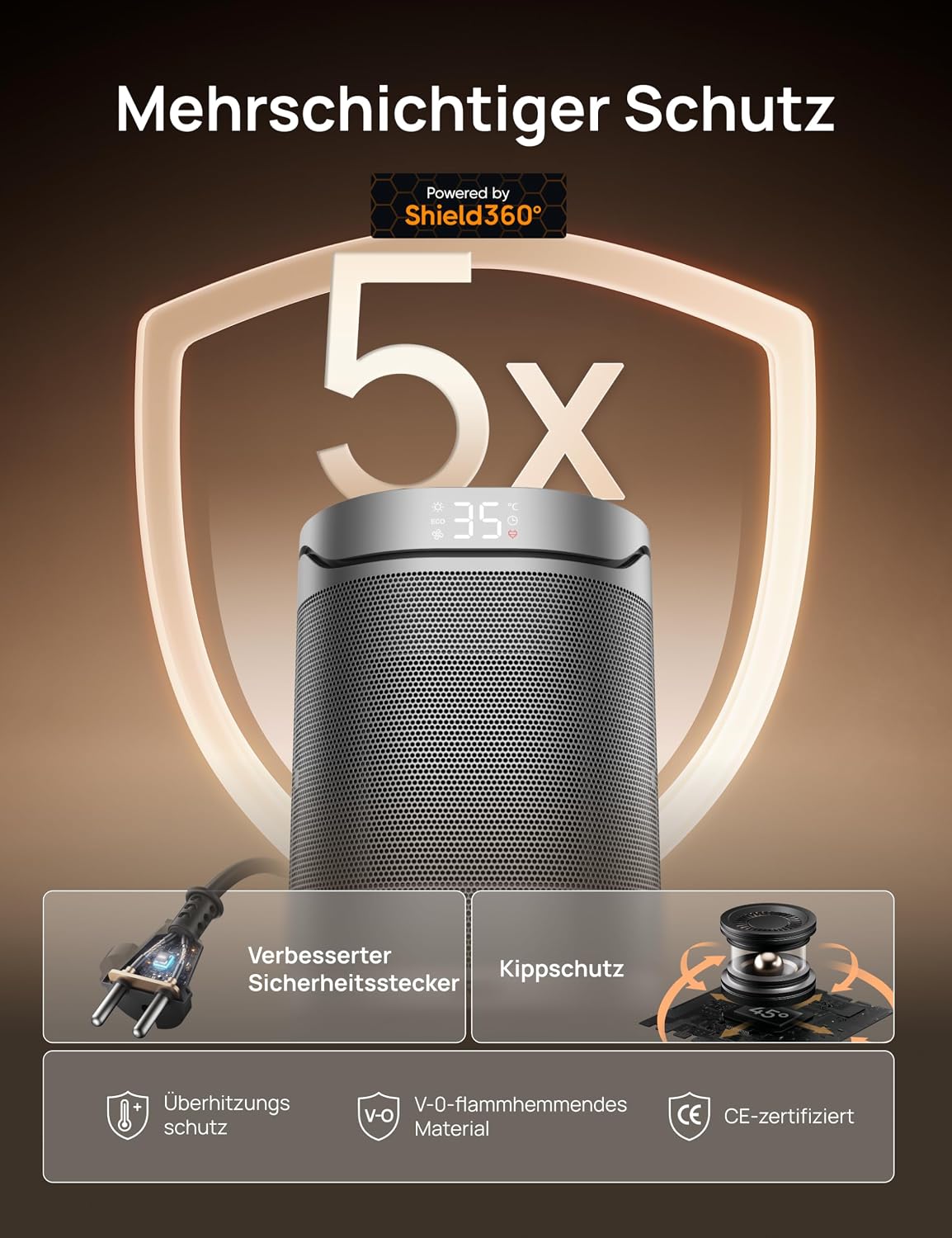 Detalle de DREO Keramikheizung 318 1500 W
