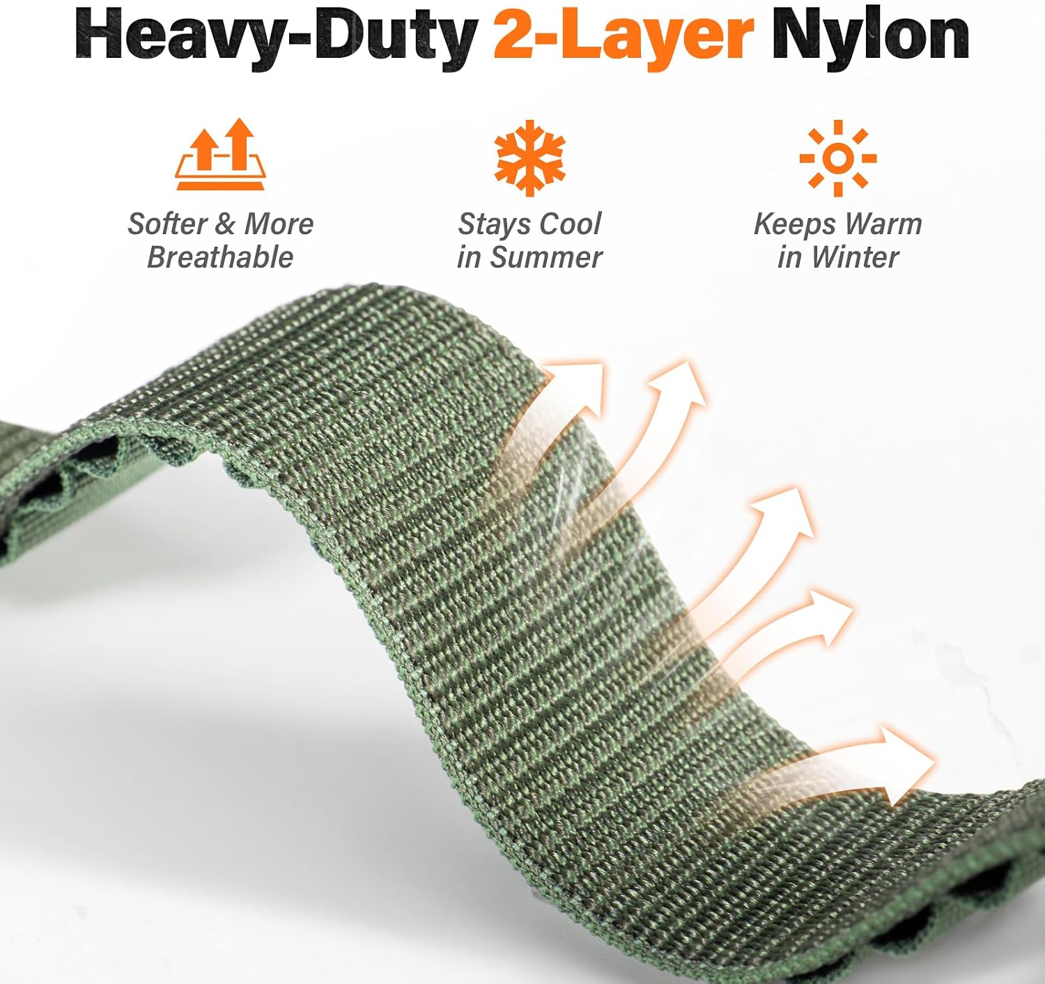 Detalle 2 de NotoCity 22mm Quickfit nylon strap