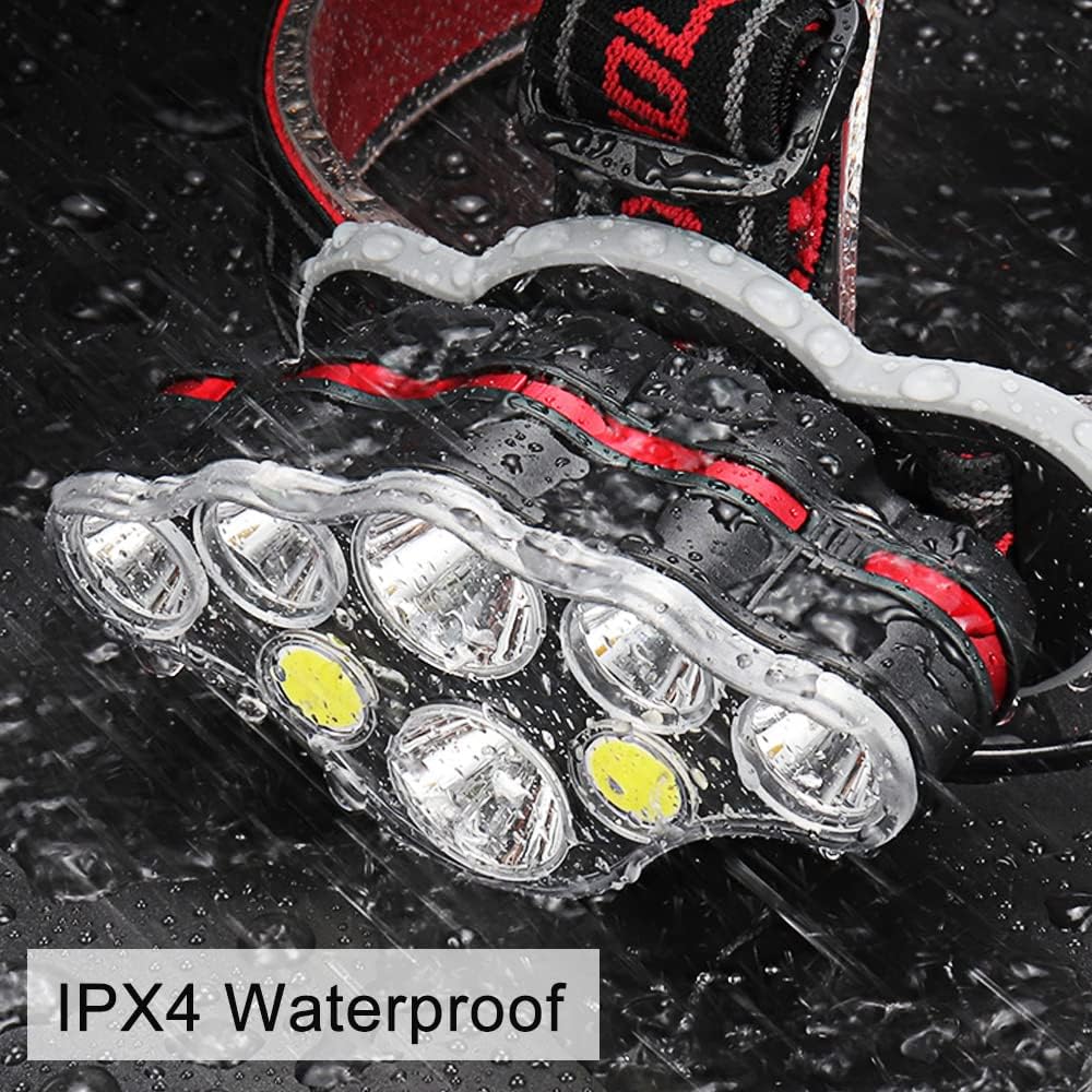 Detalle 1 de Victoper Head Torch 18000 lumens rechargeable headlamp 🔦