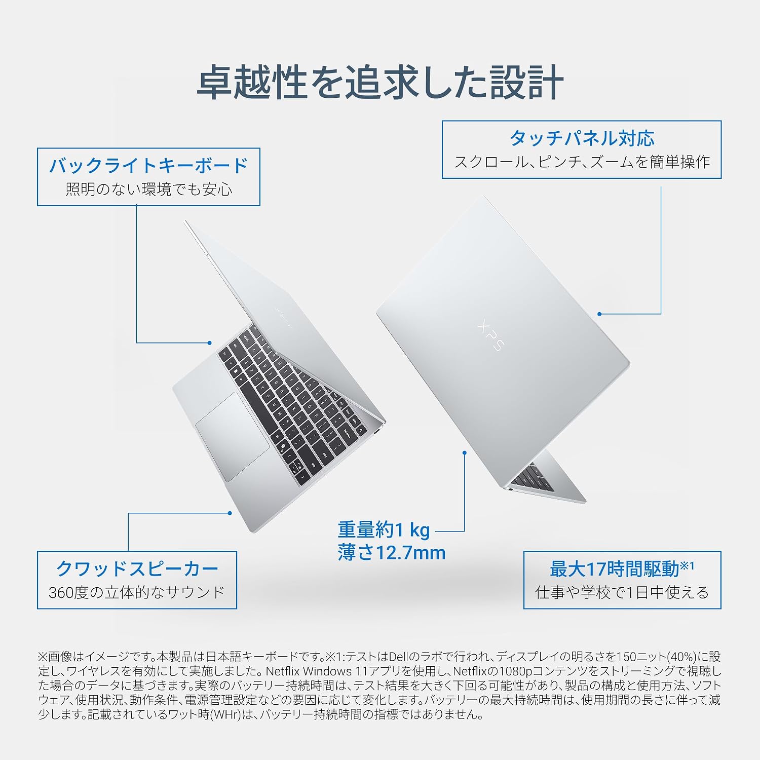 Detalle 2 de Dell XPS 13 DX13260 13.4インチタッチノートPC、Core 5 320・8GB・512GB SSD