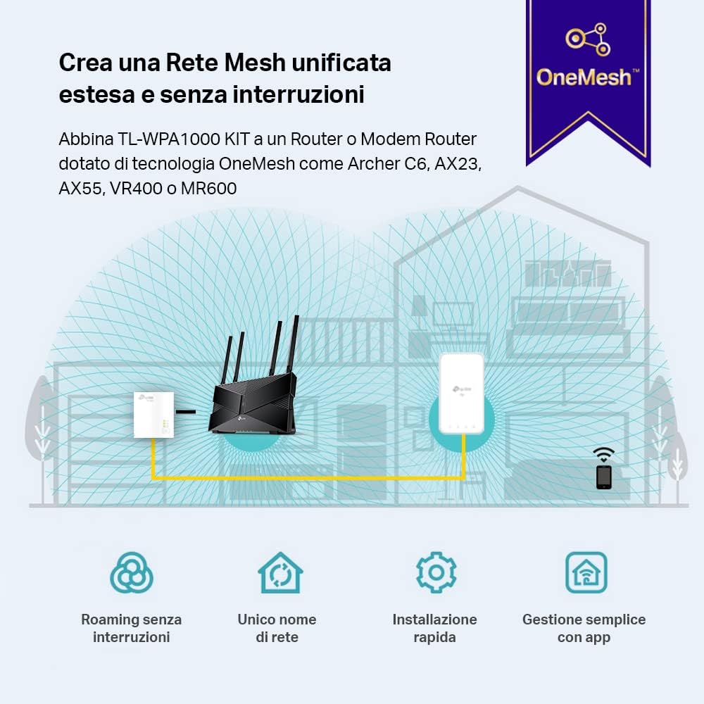 Thumbnail 5 de TP‑Link TL‑WPA1000 Kit Powerline AV1000