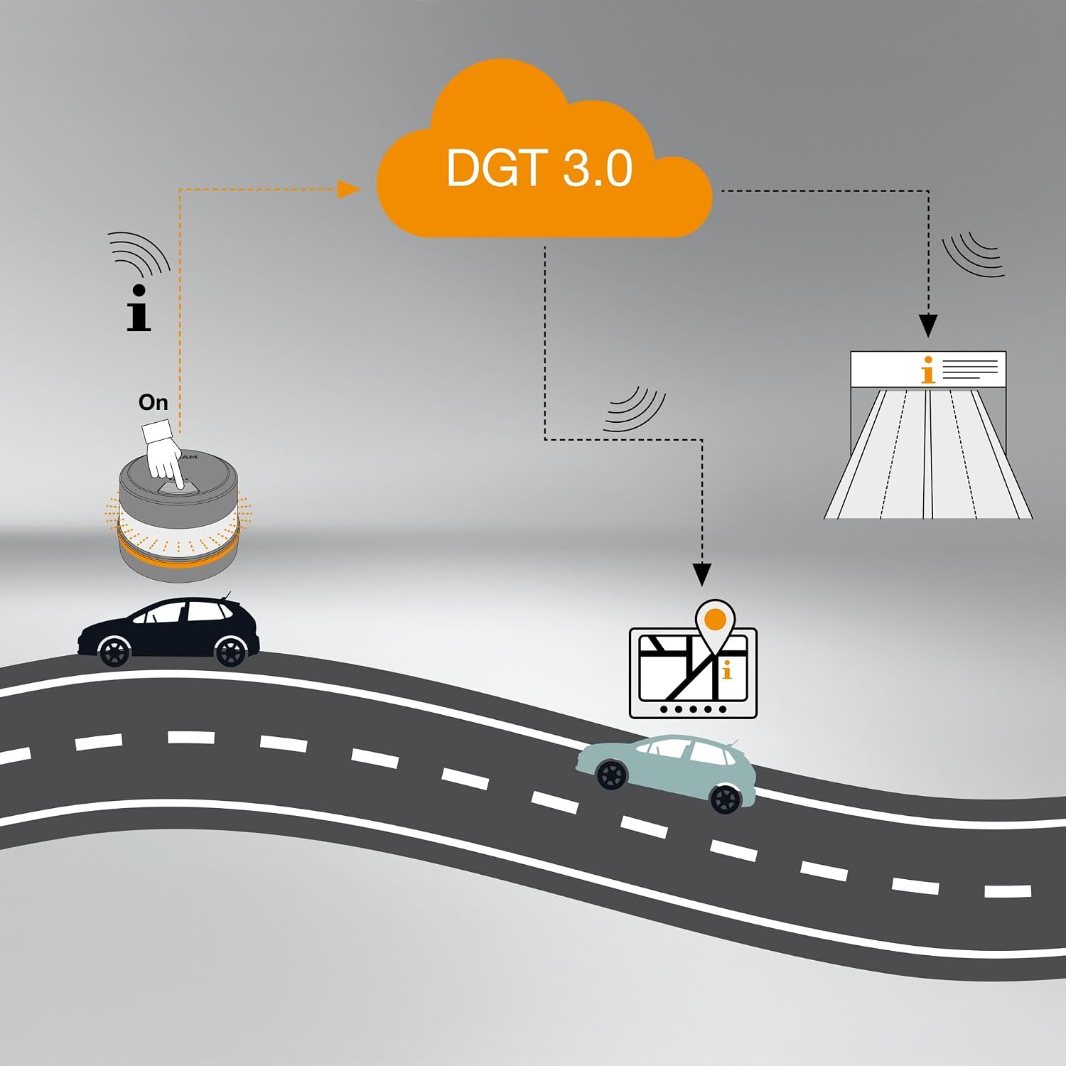 Thumbnail 3 de OSRAM LEDguardian Road Flare Signal V16 IoT: luz de advertencia DGT 3.0 para uso obligatorio en España