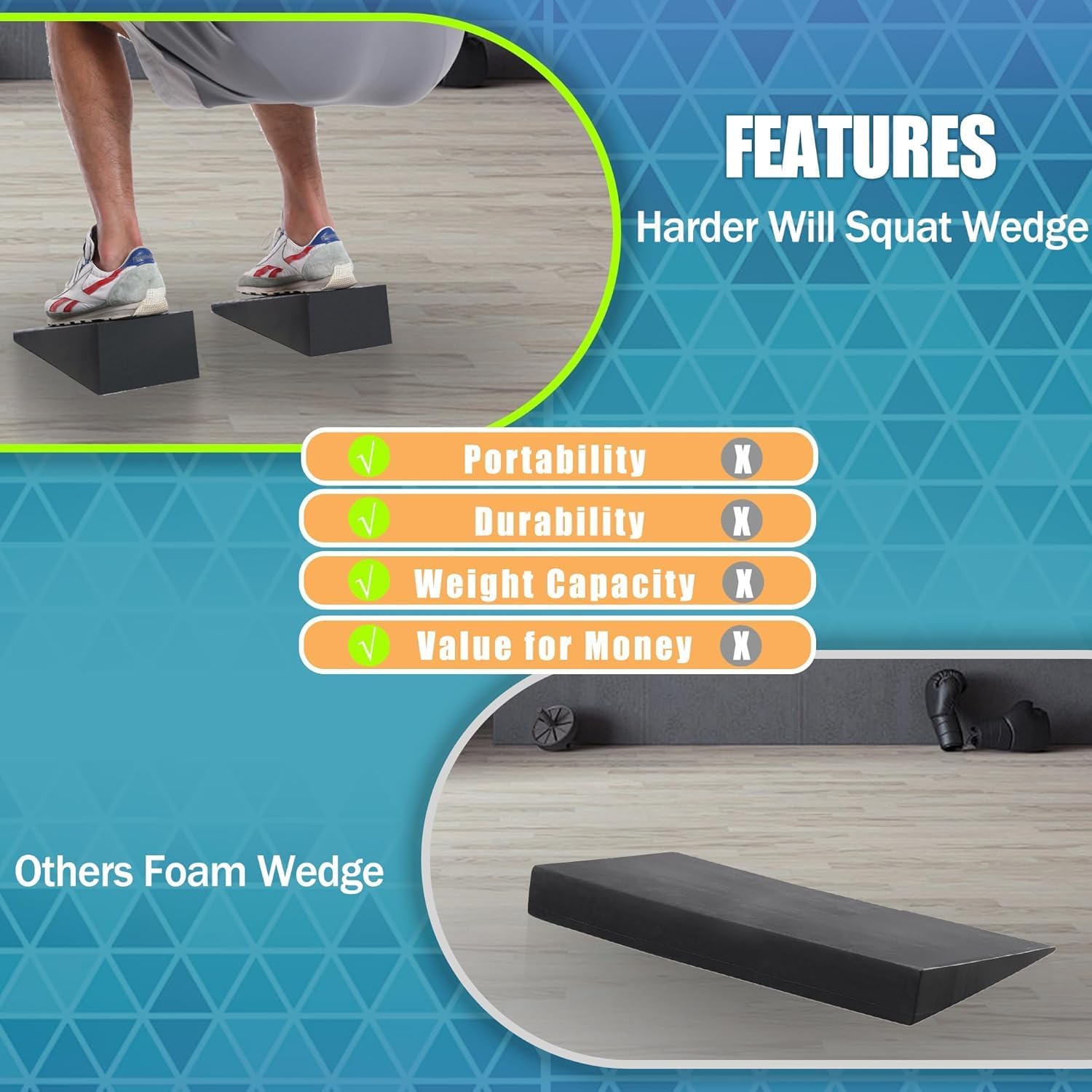 Thumbnail 5 de HarderWill Squat Block-01 Squat Wedges, 2-Piece Textured Heel Elevators